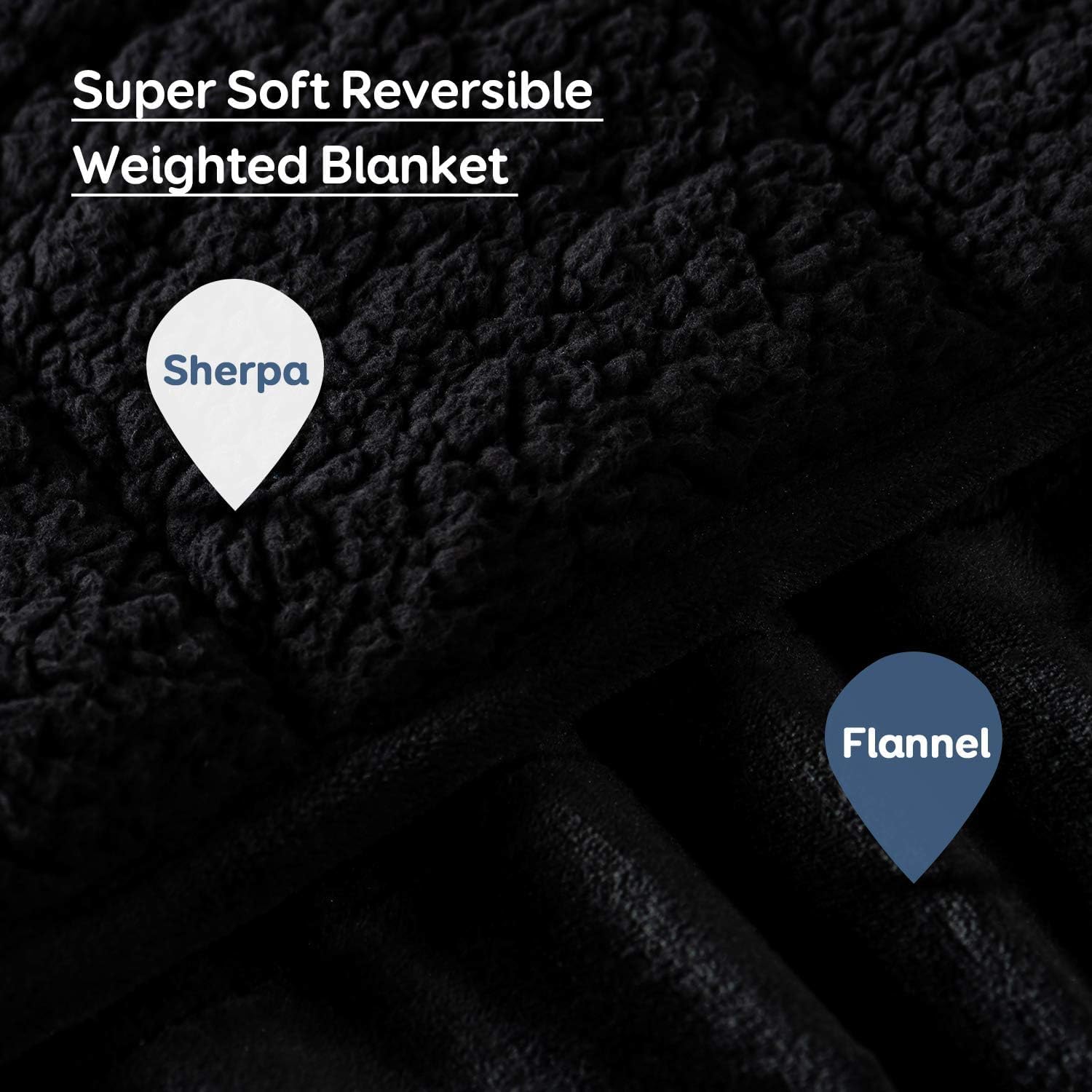 Detalle de Sivio 7kg Weighted Blanket 150x200cm