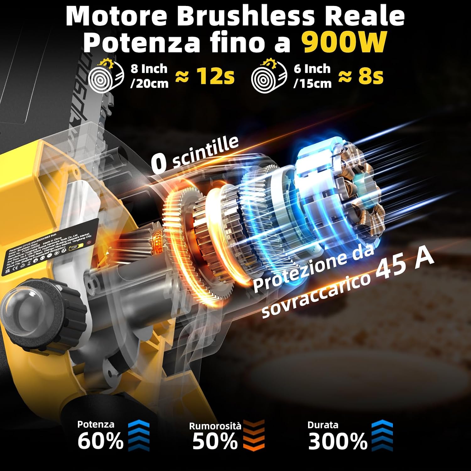 Thumbnail 4 de Mini Motosega a Batteria 8000mAh 8/6 Pollici Brushless – Versatile ed Leggera per Potatura, Taglio Legno e Fai da te