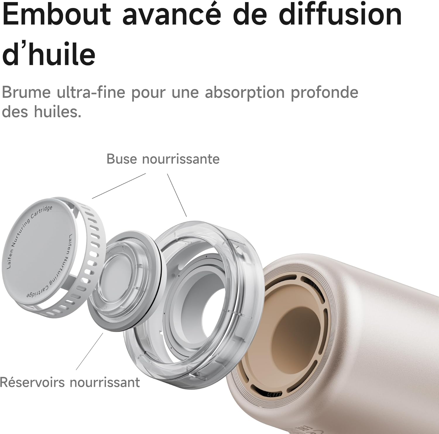 Thumbnail 3 de Laifen Neo Special sèche-cheveux à infusion d’huile, ions négatifs et séchage rapide 3 min (Or Champagne)