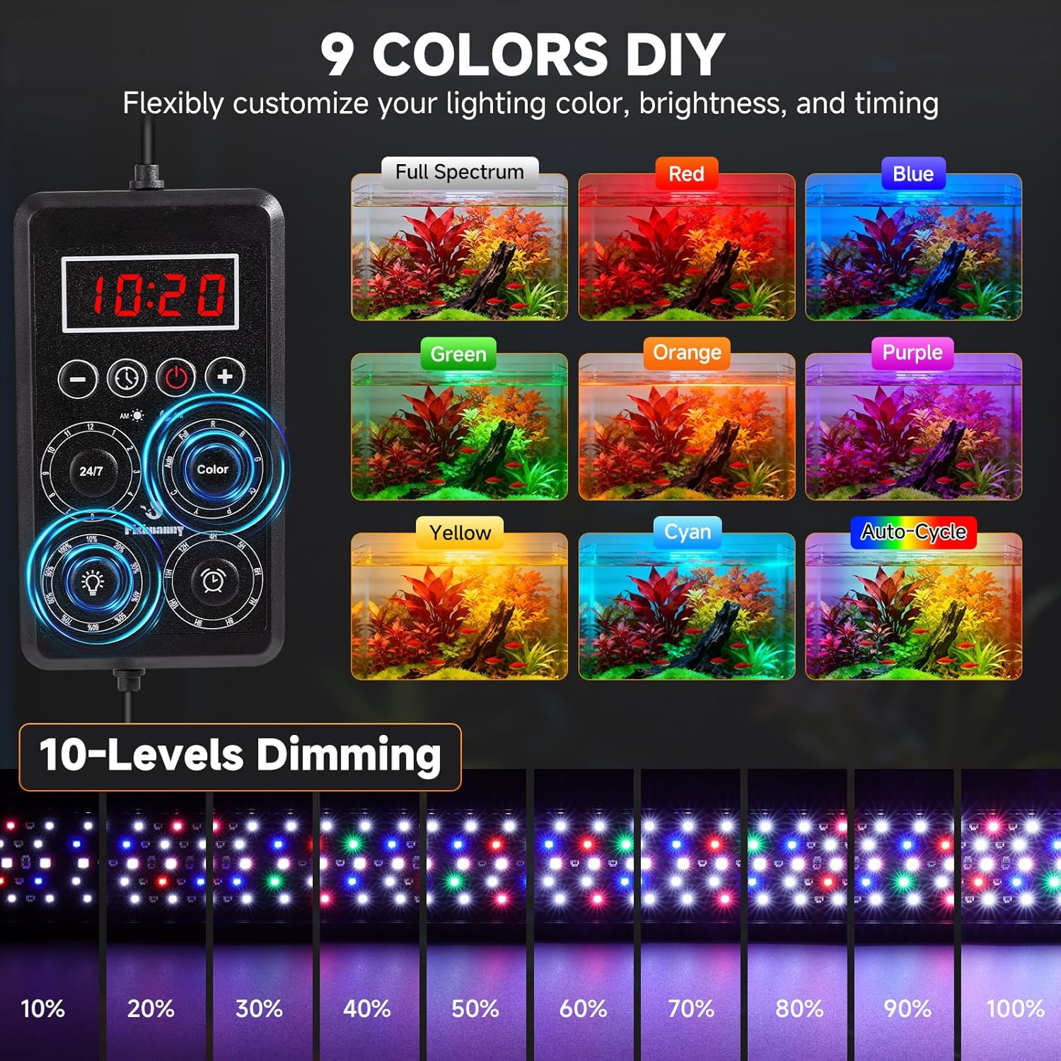 Detalle de Fishnanny Fish Tank Light with 24/7 Mode: RGB Full Spectrum LEDs for Aquariums