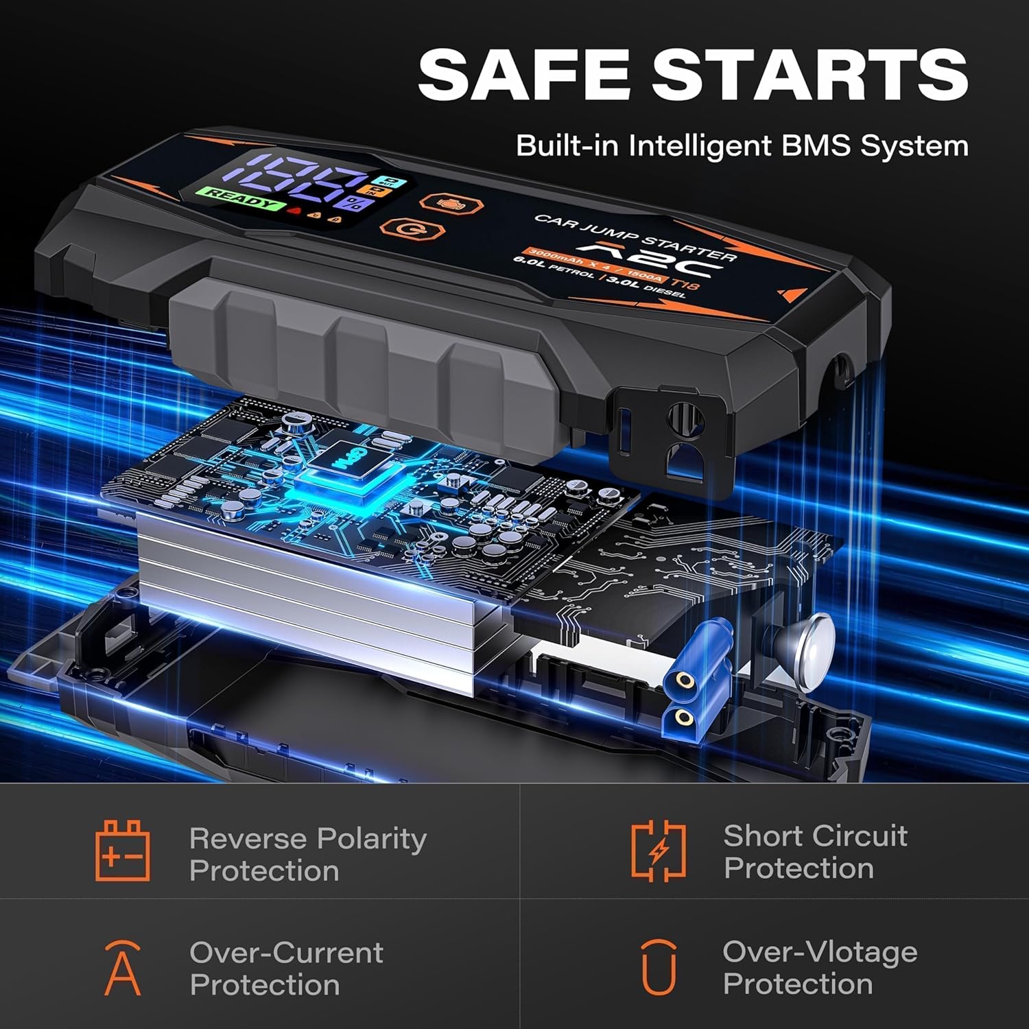 Thumbnail 2 de A2C Booster Voiture 12V 16800 mAh : jump starter pour batterie déchargée (jusqu’à 1 500 A)