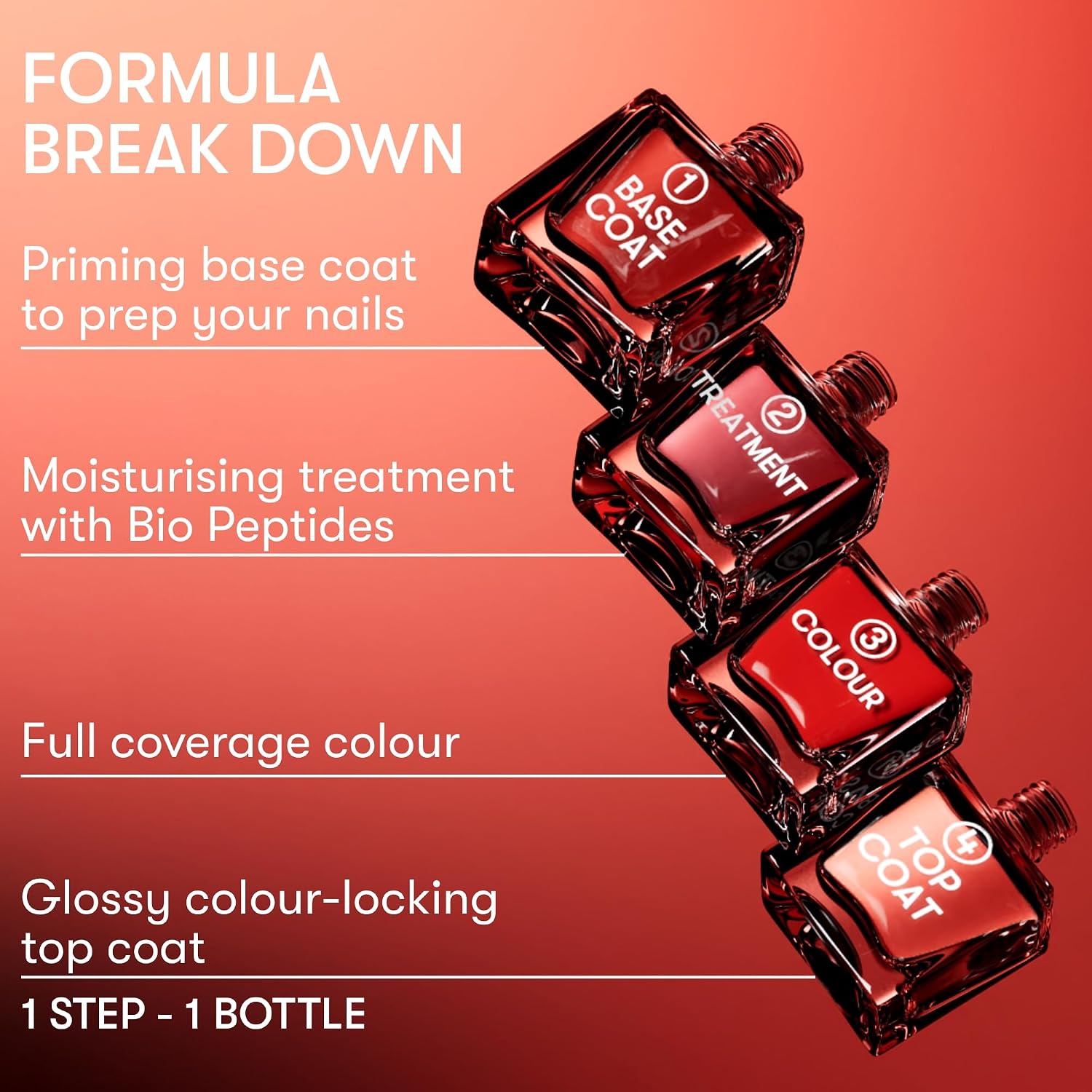 Detalle de Nails.INC It's Topless Butter Crème Gel-Like Manicure Duo: 4-in-1 Gel Finish in Two Butter Shades