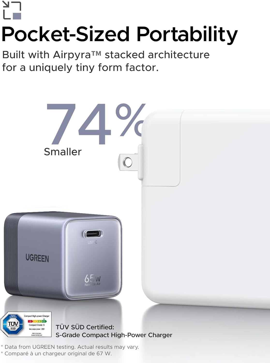 Detalle 2 de UGREEN USB-C GaN charger 65W