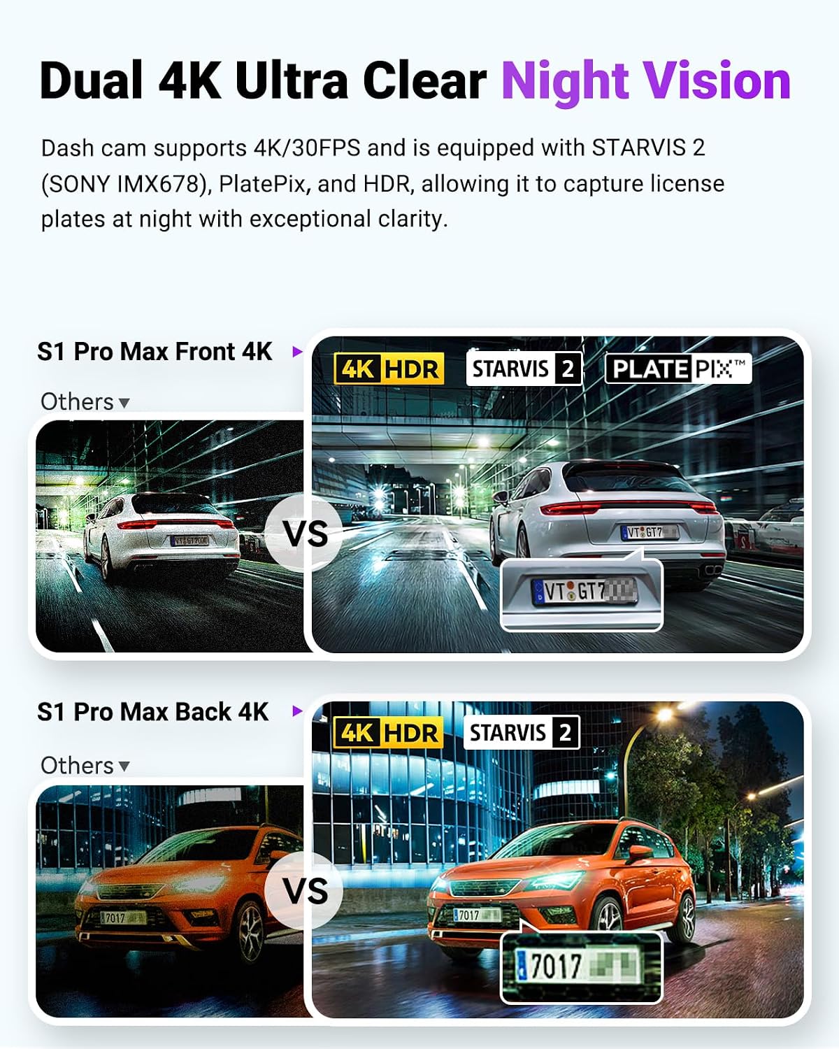 Thumbnail 4 de Vantrue S1 Pro Max 4K+4K Dual Dash Cam: Dual Sony STARVIS 2, PlatePix HDR, 5GHz Wi‑Fi and GPS