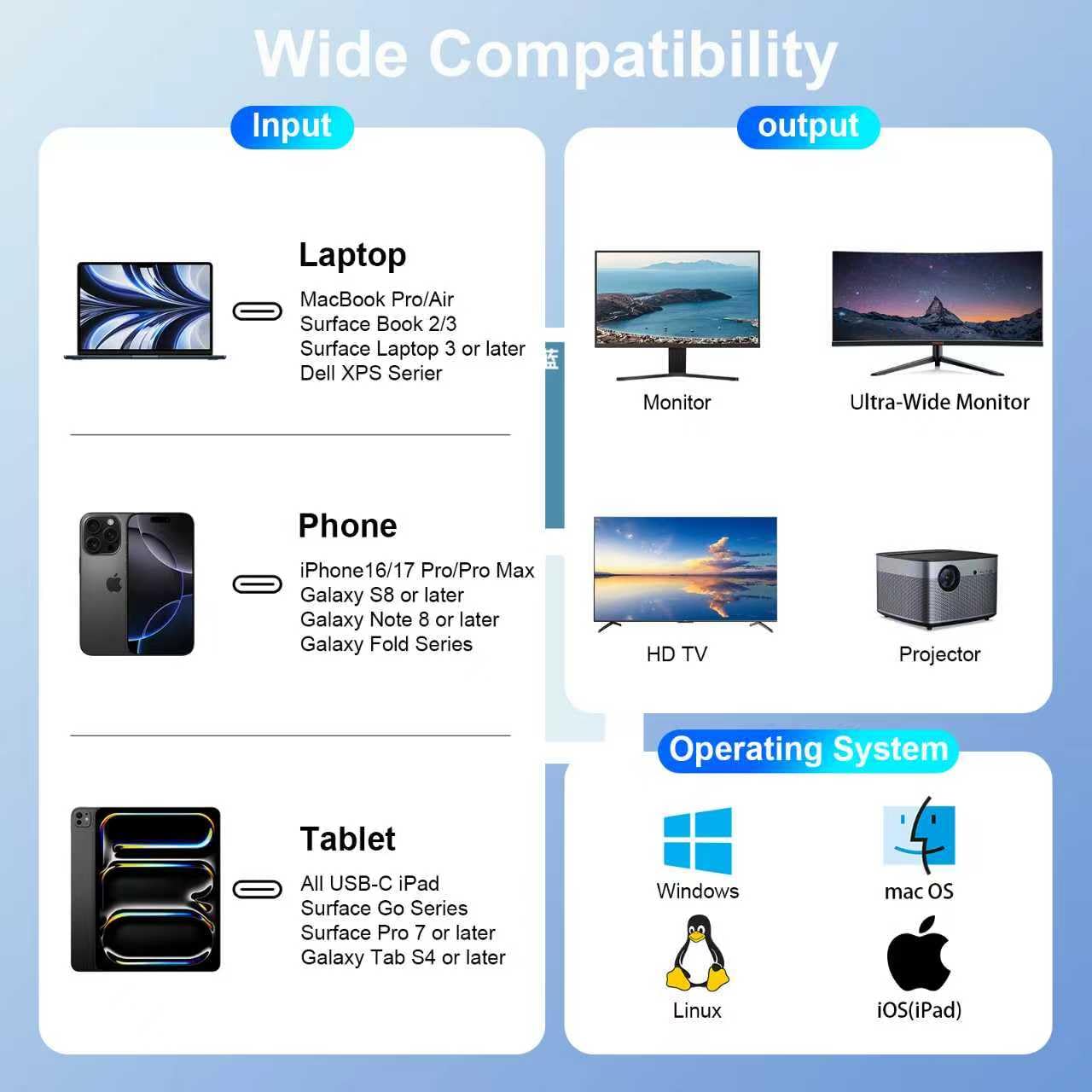 Thumbnail 6 de ZIXIAMZ USB-C to DisplayPort Cable, 6 ft