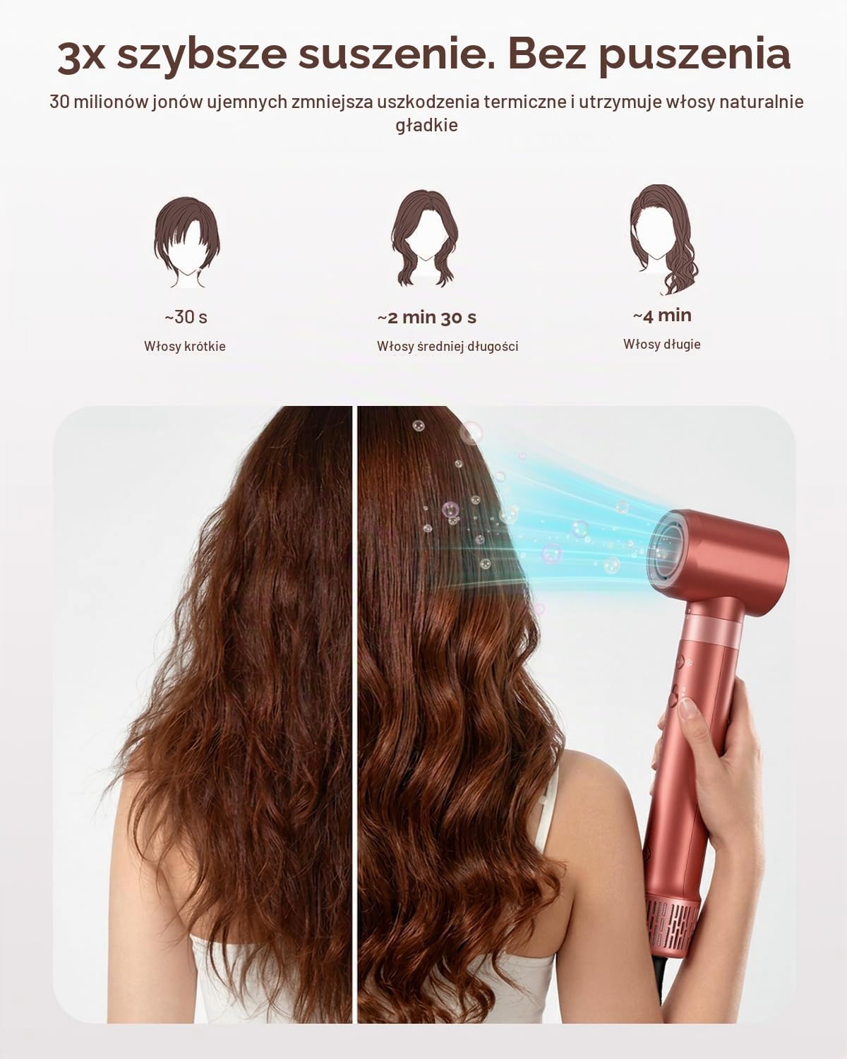 Detalle 1 de HITTIONA F2 Airstyler 6 w 1, suszarka jonowa 1500 W i automatyczna lokówka