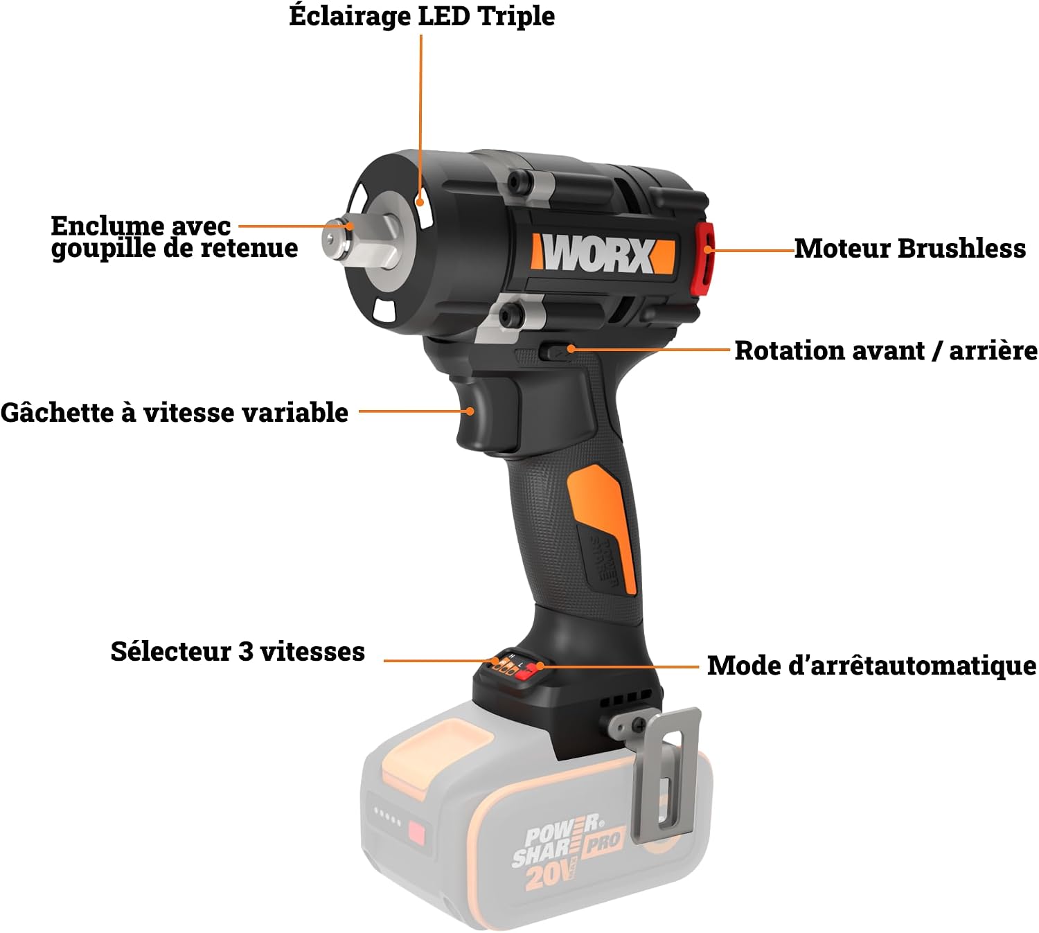 Thumbnail 6 de WORX Clé à chocs sans fil 20V WX273.9 – performance, polyvalence et confort