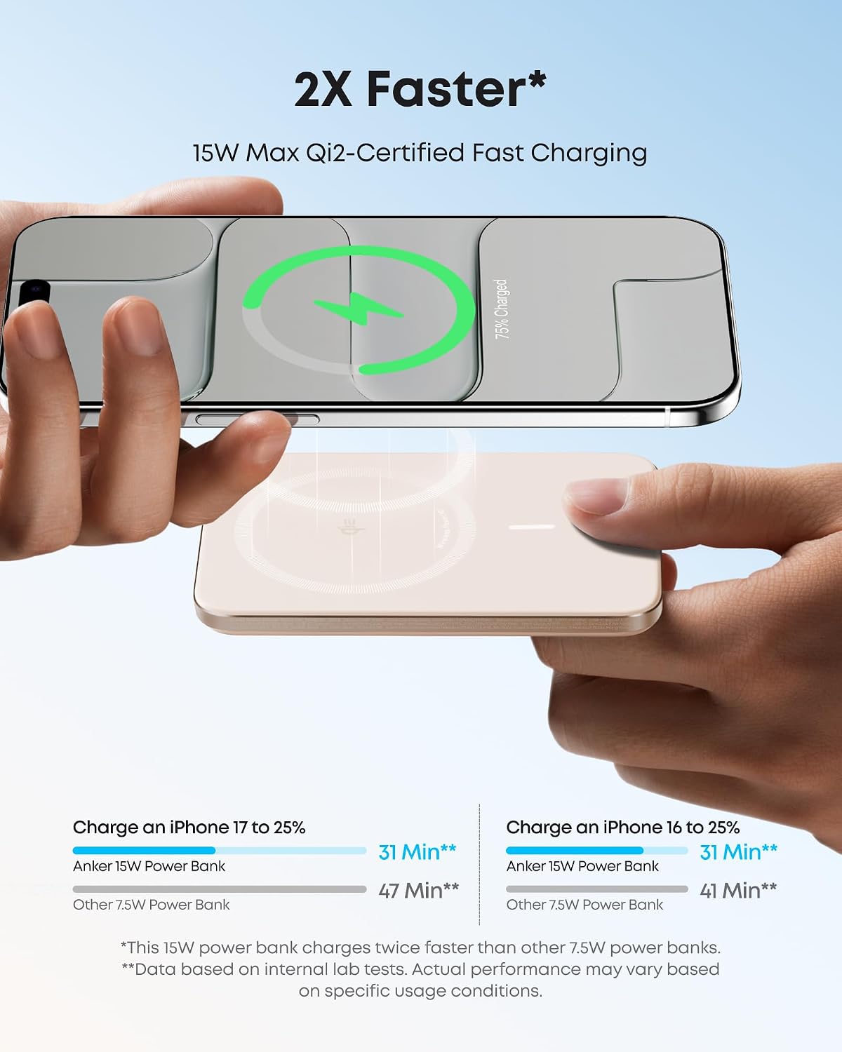 Detalle 2 de Anker Nano Power Bank (Ultra-Slim 5,000mAh) with Qi2 Magnetic Wireless Charging – MagSafe compatible