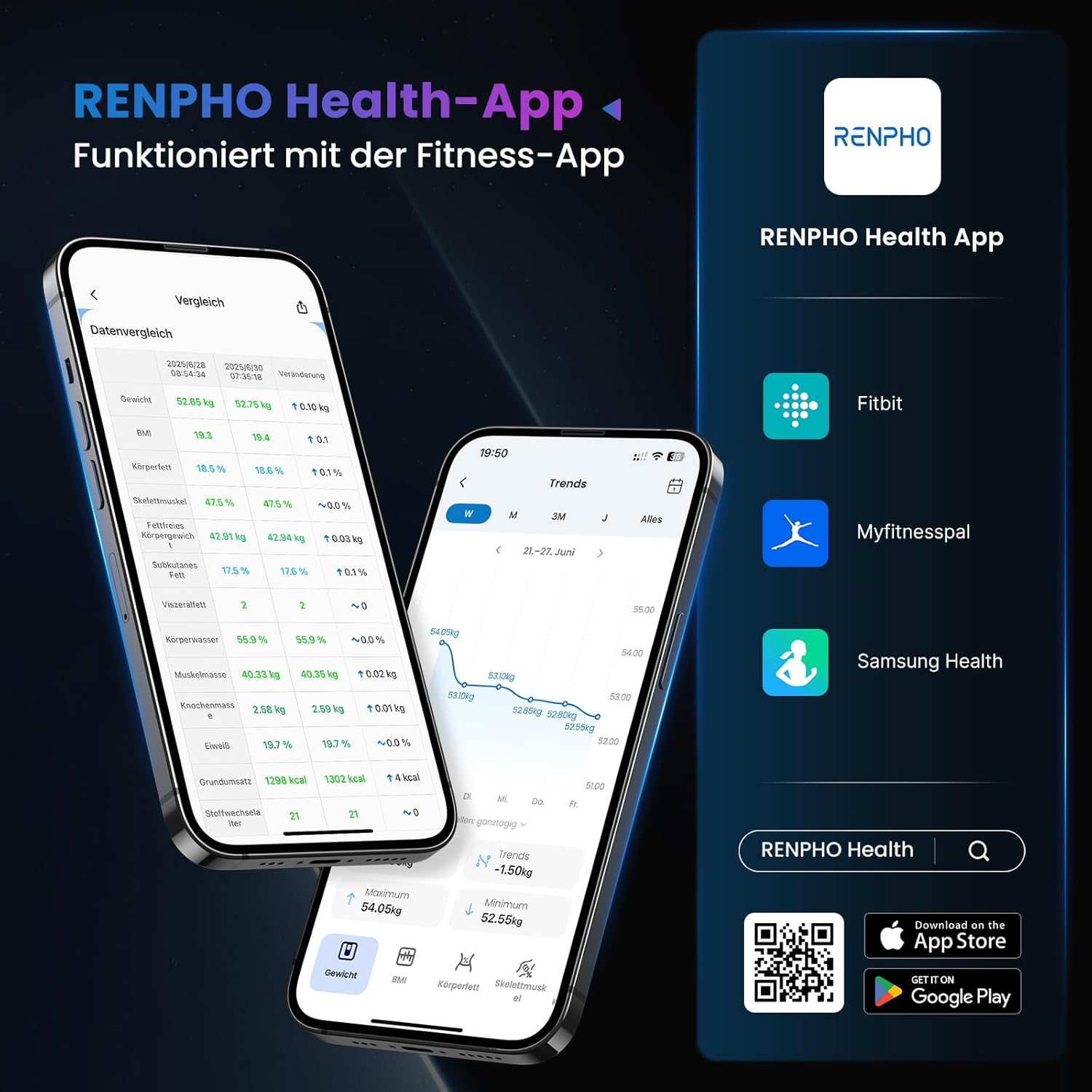 Thumbnail 4 de RENPHO Personenwaage Digital 180 kg
