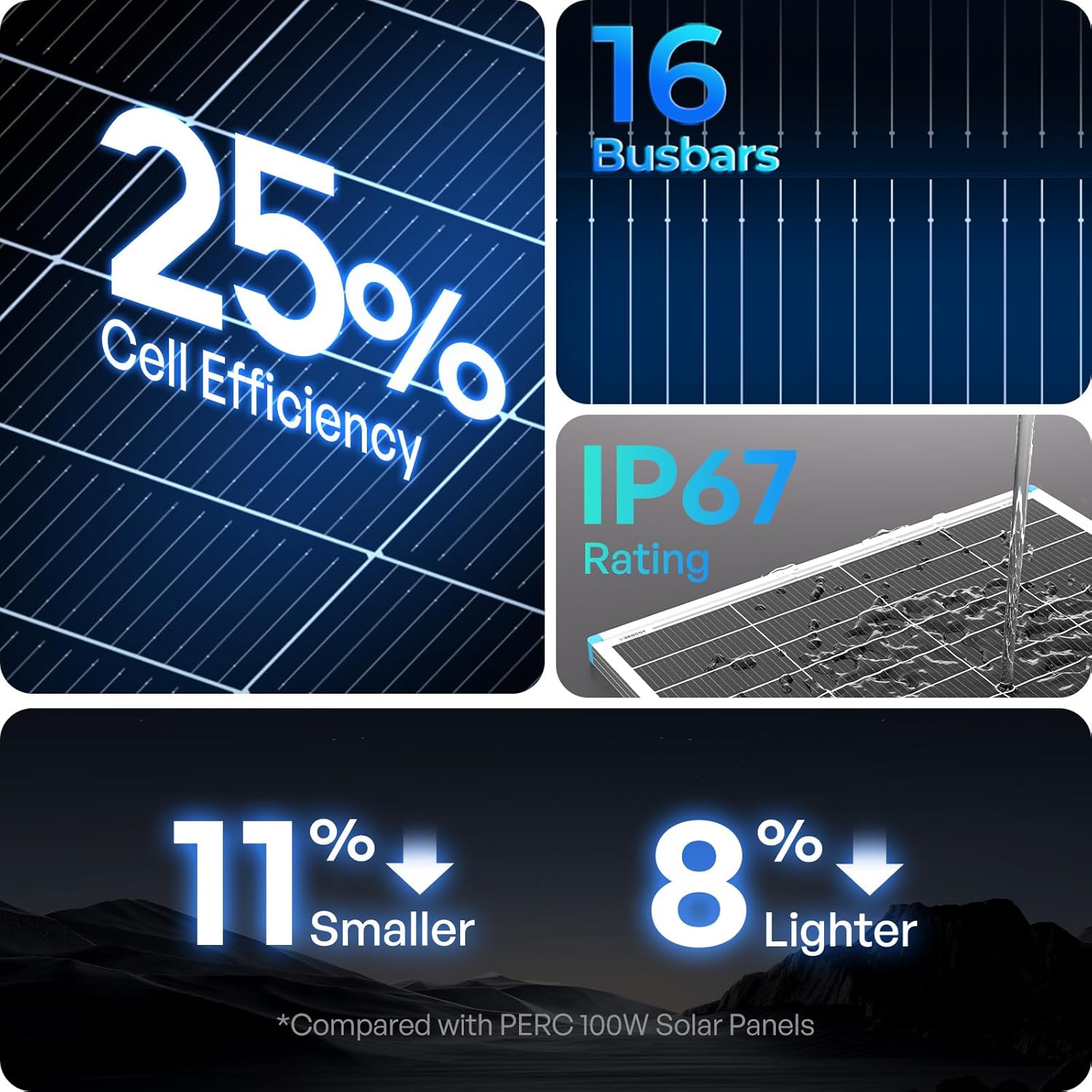 Thumbnail 1 de Renogy RNG-100D-SS 100W Solar Panel