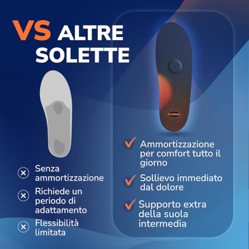 Thumbnail 9 de Dr. Scholl’s Advanced Pain Relief: Solette ortopediche per scarpe e stivali, supporto arco plantare e ammortizzazione fino a 150 kg (taglia 42-42.5)