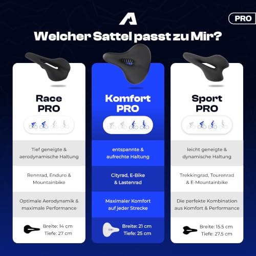 Thumbnail 5 de ALPENSATTEL Ergonomischer Fahrradsattel Komfort PRO mit 3D Memory Foam – universell kompatibel