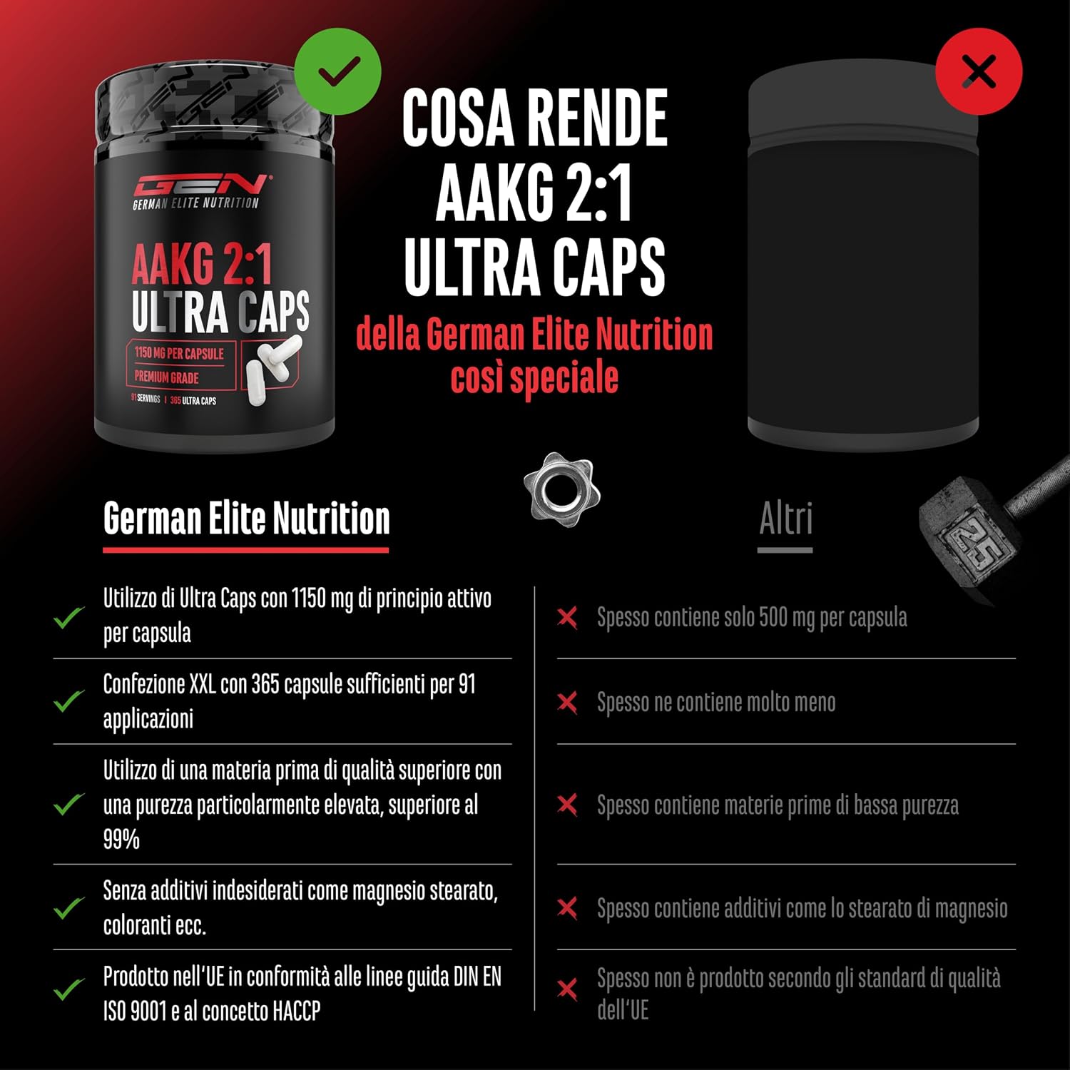 Detalle de AAKG Ultra Caps di GEN German Elite Nutrition: 365 capsule con 1.150 mg di L-arginina alfa-chetoglutarato