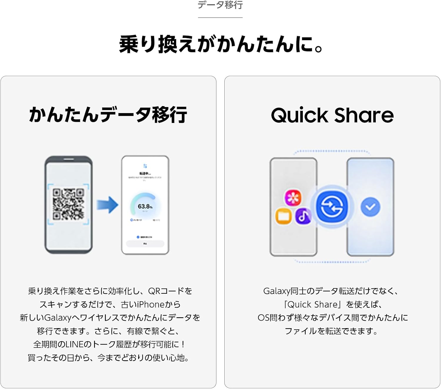 Thumbnail 6 de Galaxy A57 5G SM-A576QZAASJP SIMフリースマートフォン 128GB オーサムグレー 6.7インチ