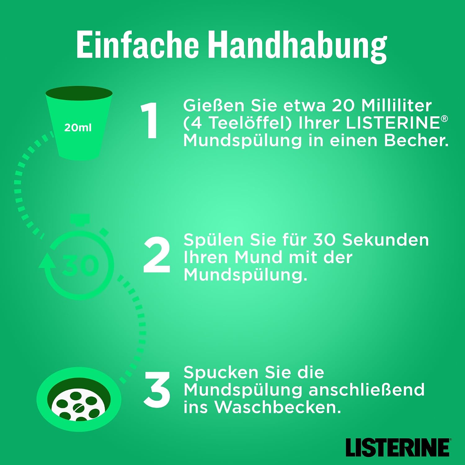 Detalle de Listerine Fresh Mint Mundspülung 4 x 750 ml – antibakteriell für frischen Atem