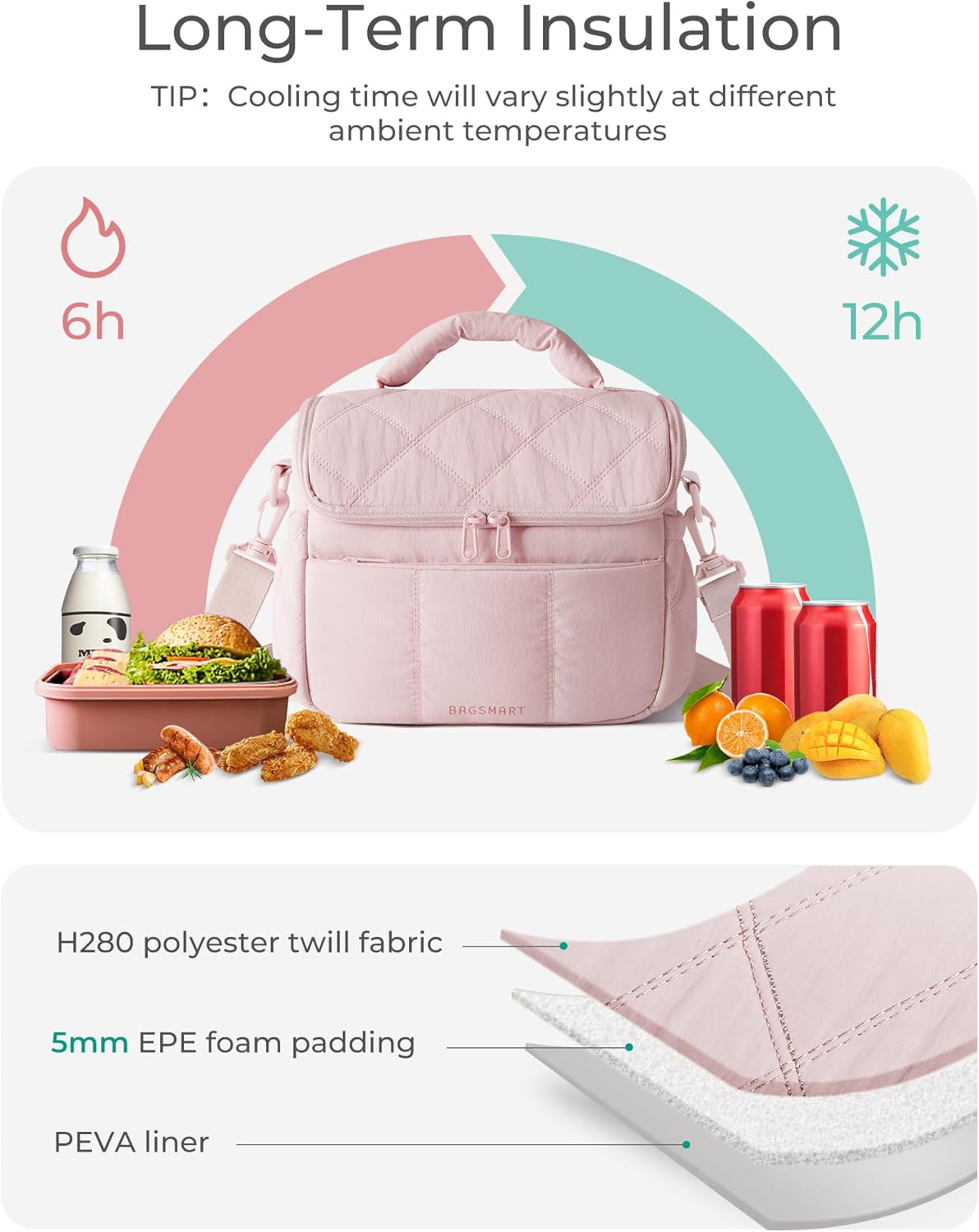 Thumbnail 1 de BAGSMART Insulated Lunch Bag for Women – Cute Quilted, Lightweight Waterpoof Lunch Tote