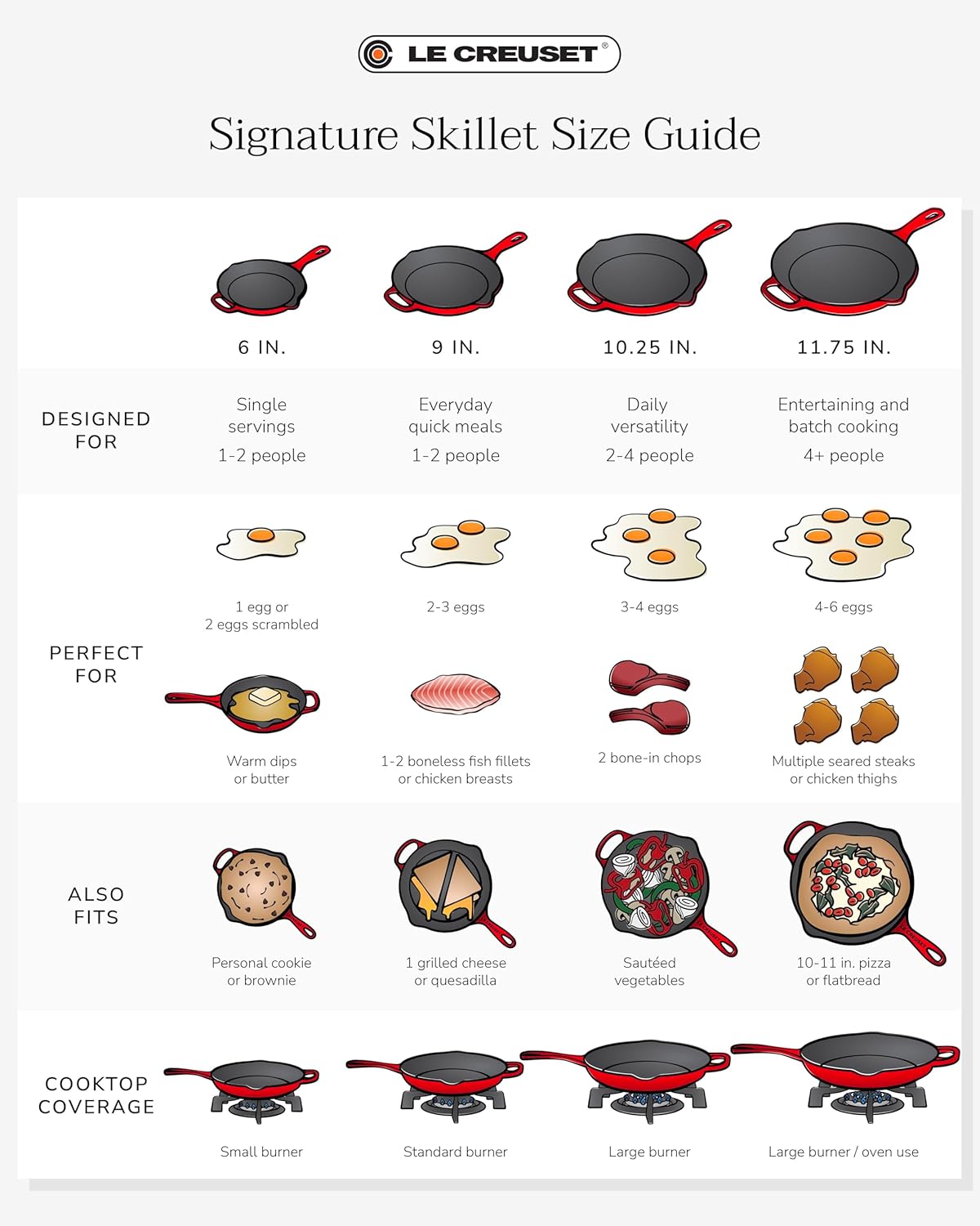 Thumbnail 6 de LE CREUSET Signature Enamelled Cast Iron Skillet with Helper Handle, 23 cm, Cerise