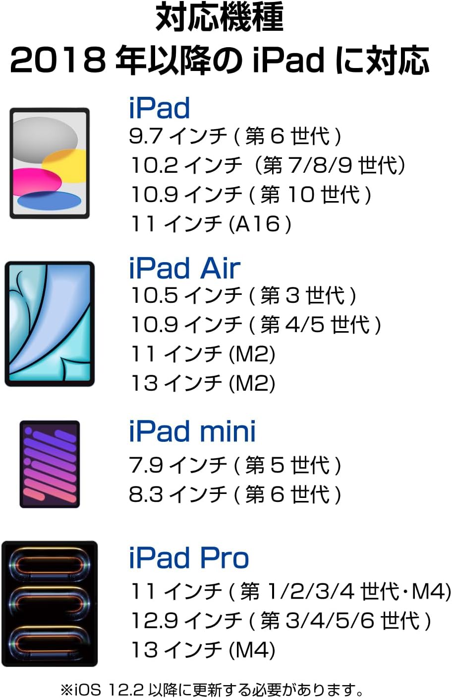 Thumbnail 6 de エレコム P-TPACSTAP10WWH iPad専用タッチペン 金属製ペン先・傾き検知・約20分急速充電 ホワイト