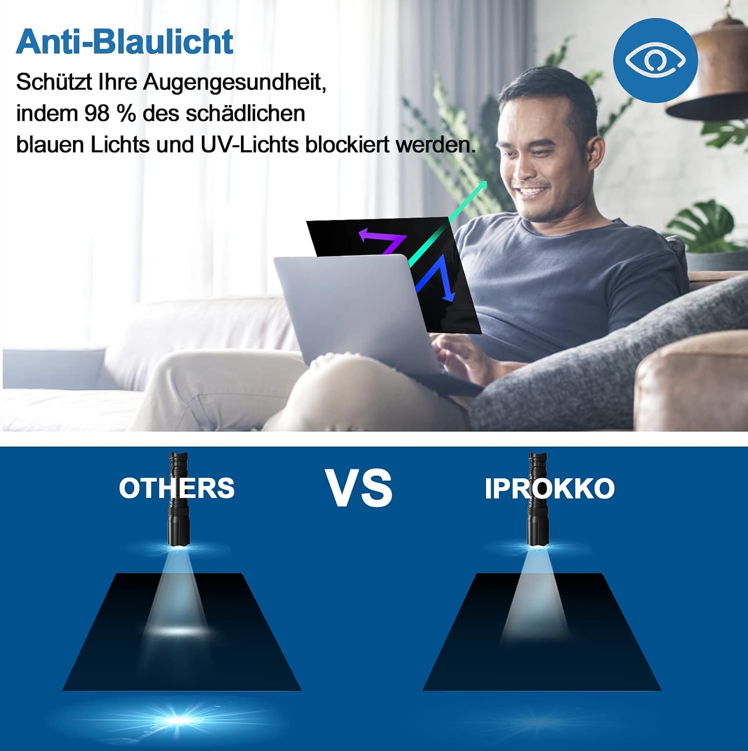 Detalle de Laptop Sichtschutzfolie 16 Zoll – Privacy-Filter mit umkehrbarer Oberfläche und Blaulicht-/Blendschutz