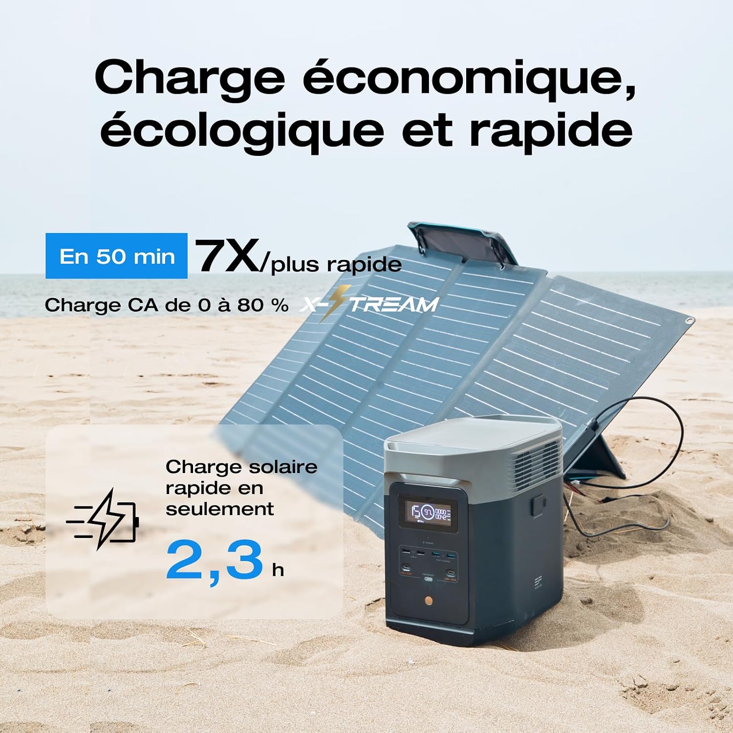 Thumbnail 4 de EF ECOFLOW Delta 2 Station électrique Portable