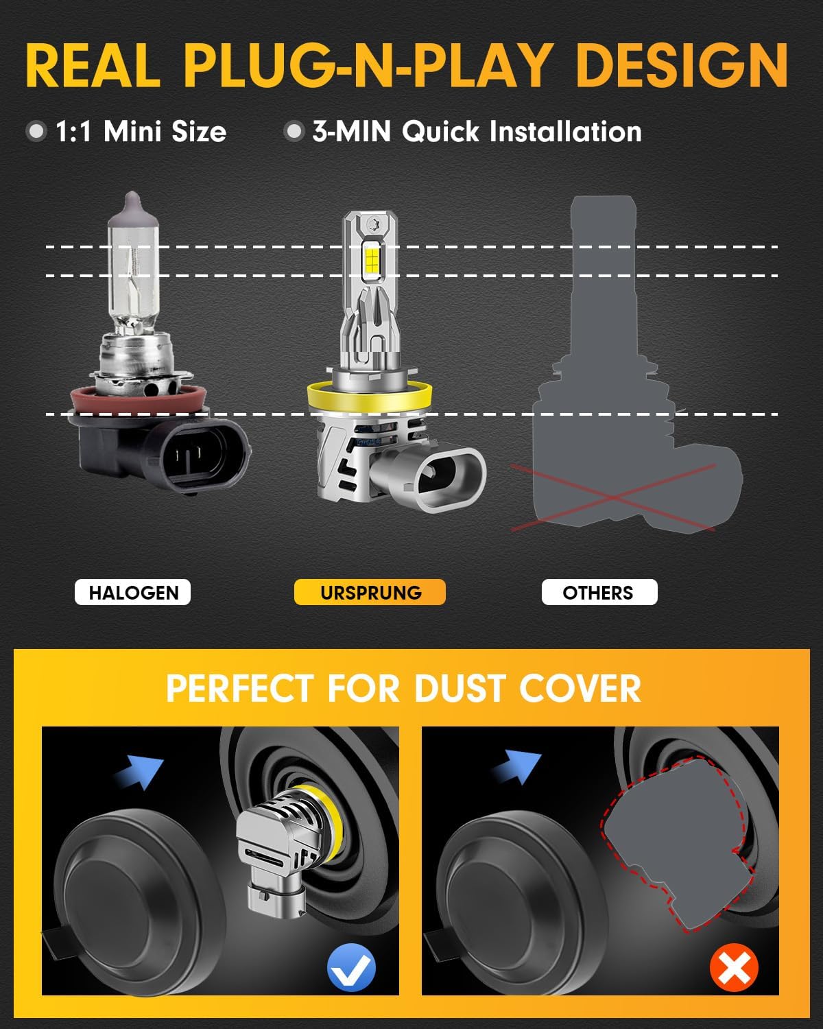 Detalle 2 de Ursprung 2026 Upgrade H11 / 9005 LED Bulbs Combo (H8/H9/HB3 1:1 Mini Size) — 6500K Cool White, Plug & Play