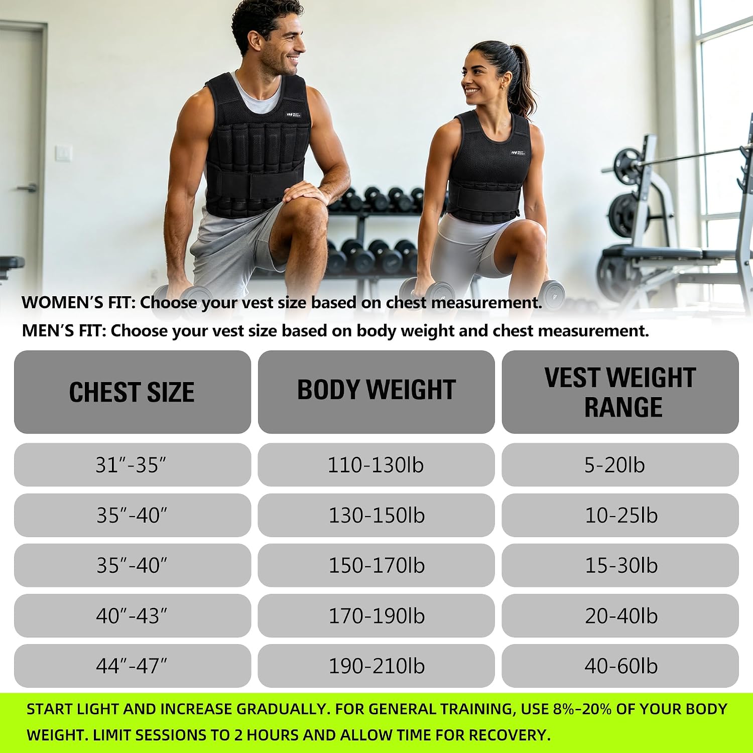 Detalle de Beatboost Weighted Vest 20 lb