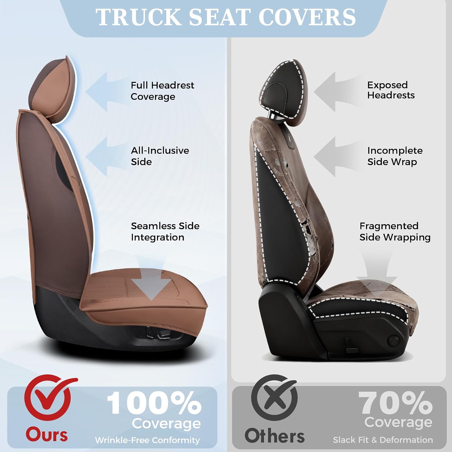 Detalle 1 de Truckiipa Dodge Ram Front Seat Covers