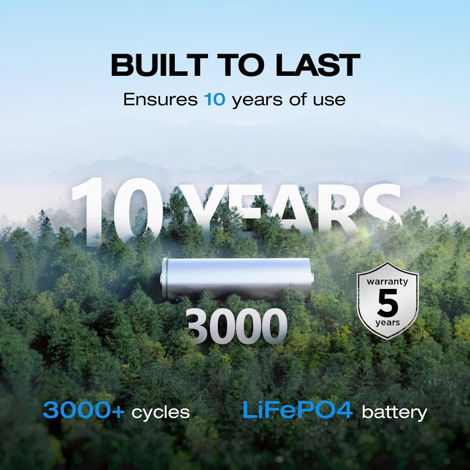 Detalle de EF ECOFLOW RIVER 2 Pro 768Wh Portable Power Station with LiFePO4 Battery