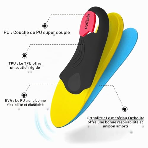 Thumbnail 1 de VALSOLE Semelles orthopédiques pour fasciite plantaire – soutien de la voûte plantaire, éperon calcanéen et pieds plats (bleues)