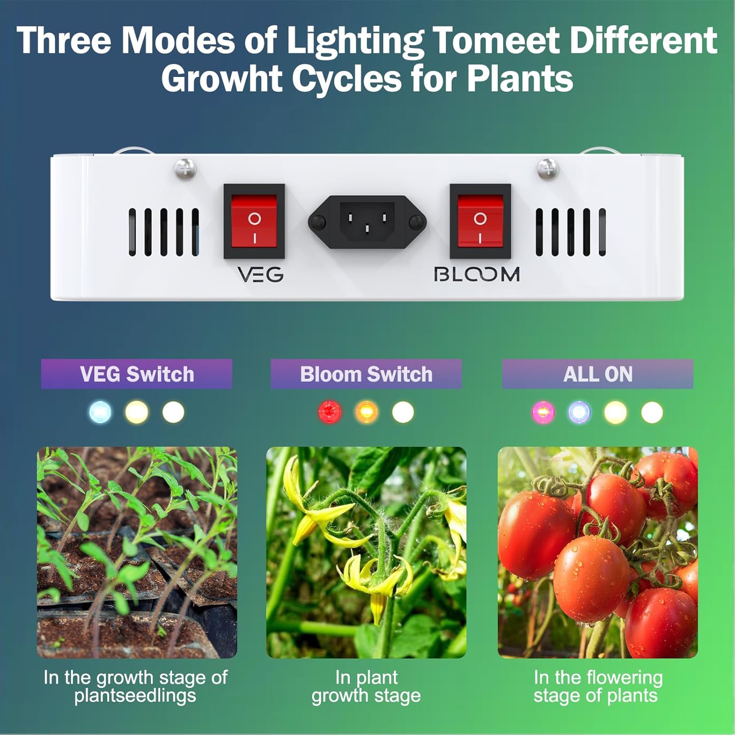 Thumbnail 3 de NAILGIRLS Grow Light 1500W 🌱