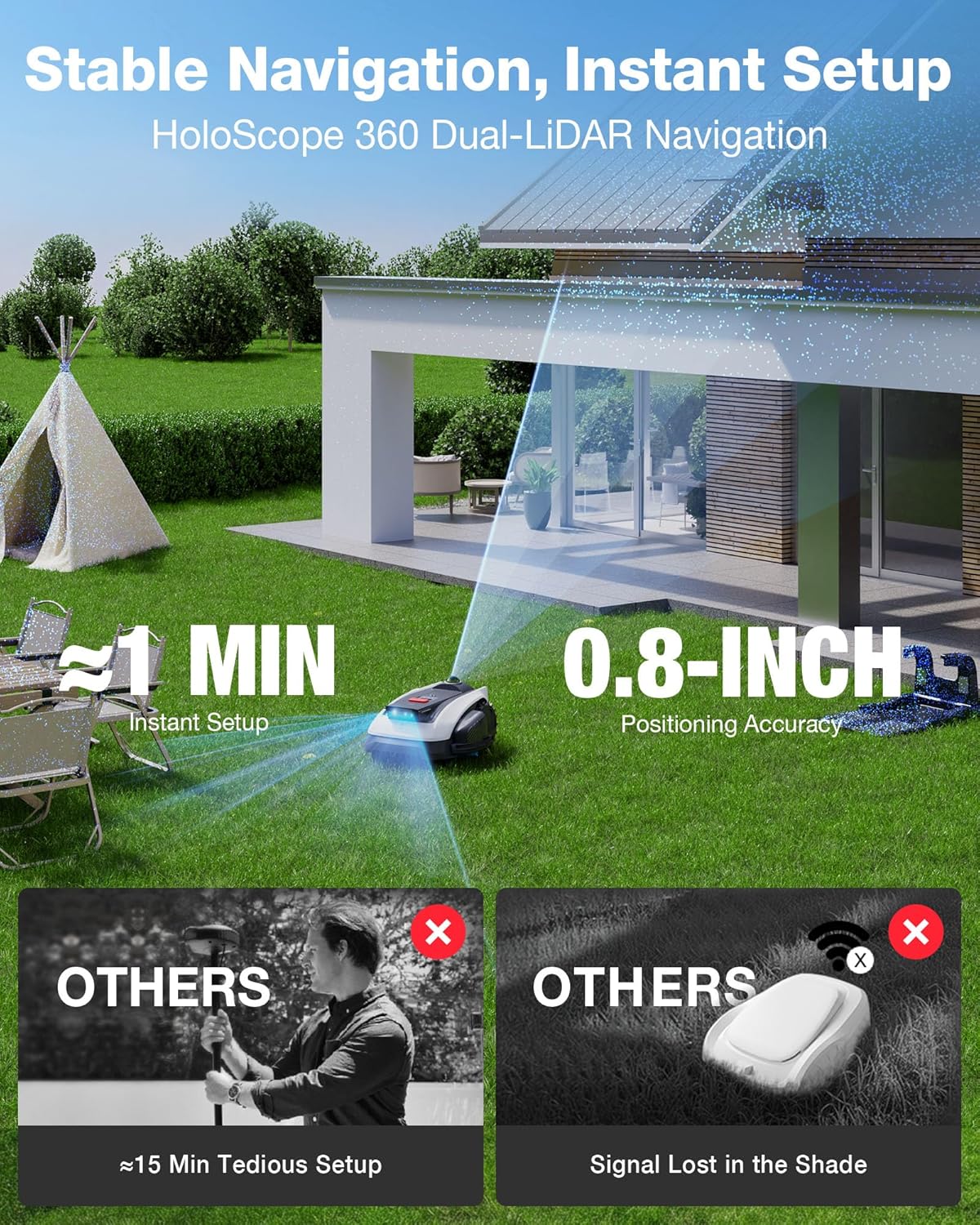 Detalle de ECOVACS GOAT O1000 LiDAR PRO Robotic Lawn Mower with TruEdge Trimmer