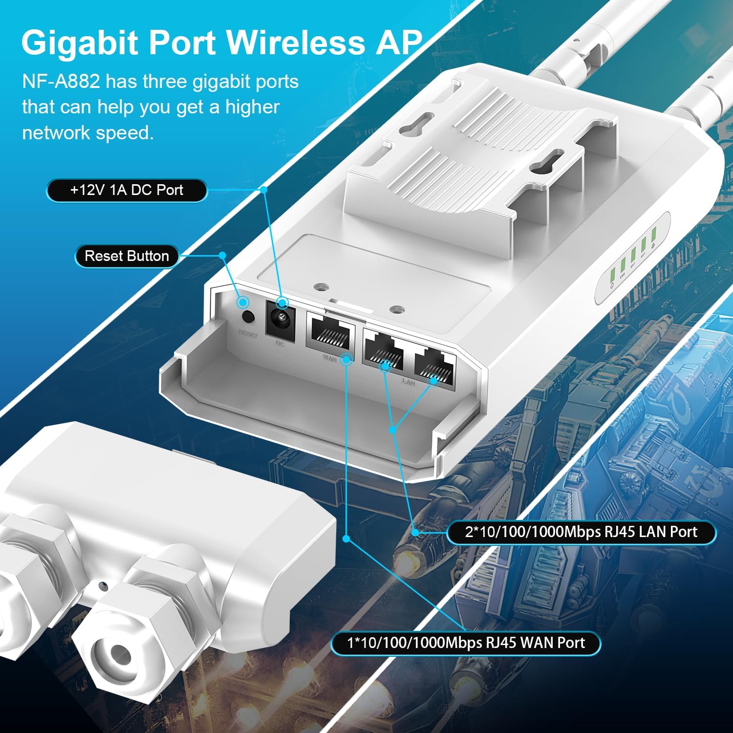 Detalle 1 de NEWFAST 1200Mbps Outdoor Wireless Access Point, Dual-Band WiFi, IP66, 4 Modes