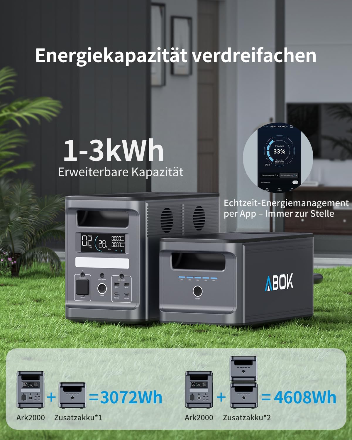 Detalle de ABOK Ark2000 Powerstation mit 200 W Solarpanel – 1536 Wh LiFePO4, erweiterbar bis 4608 Wh