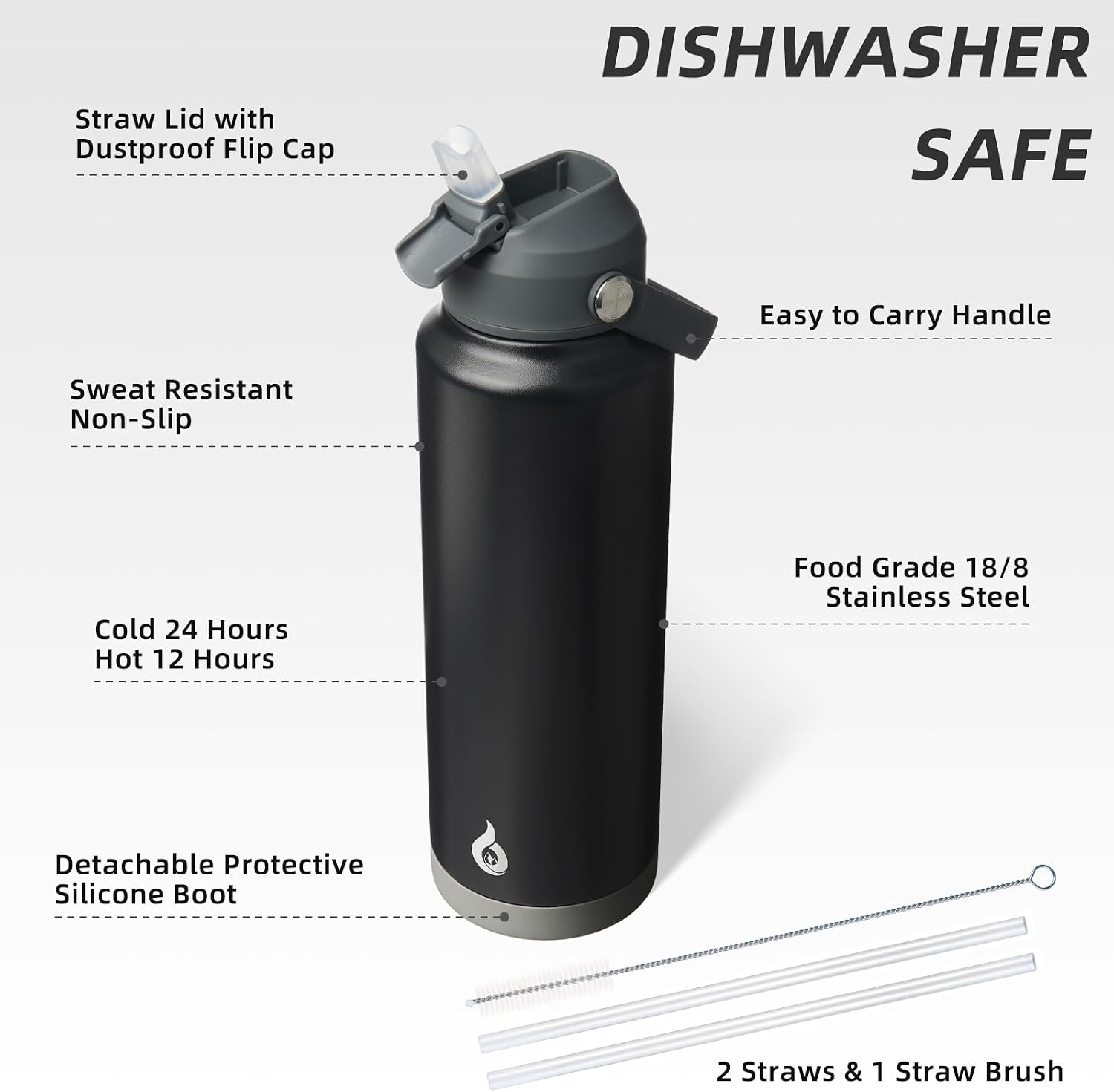 Detalle de BJPKPK Insulated Water Bottle, 40 oz