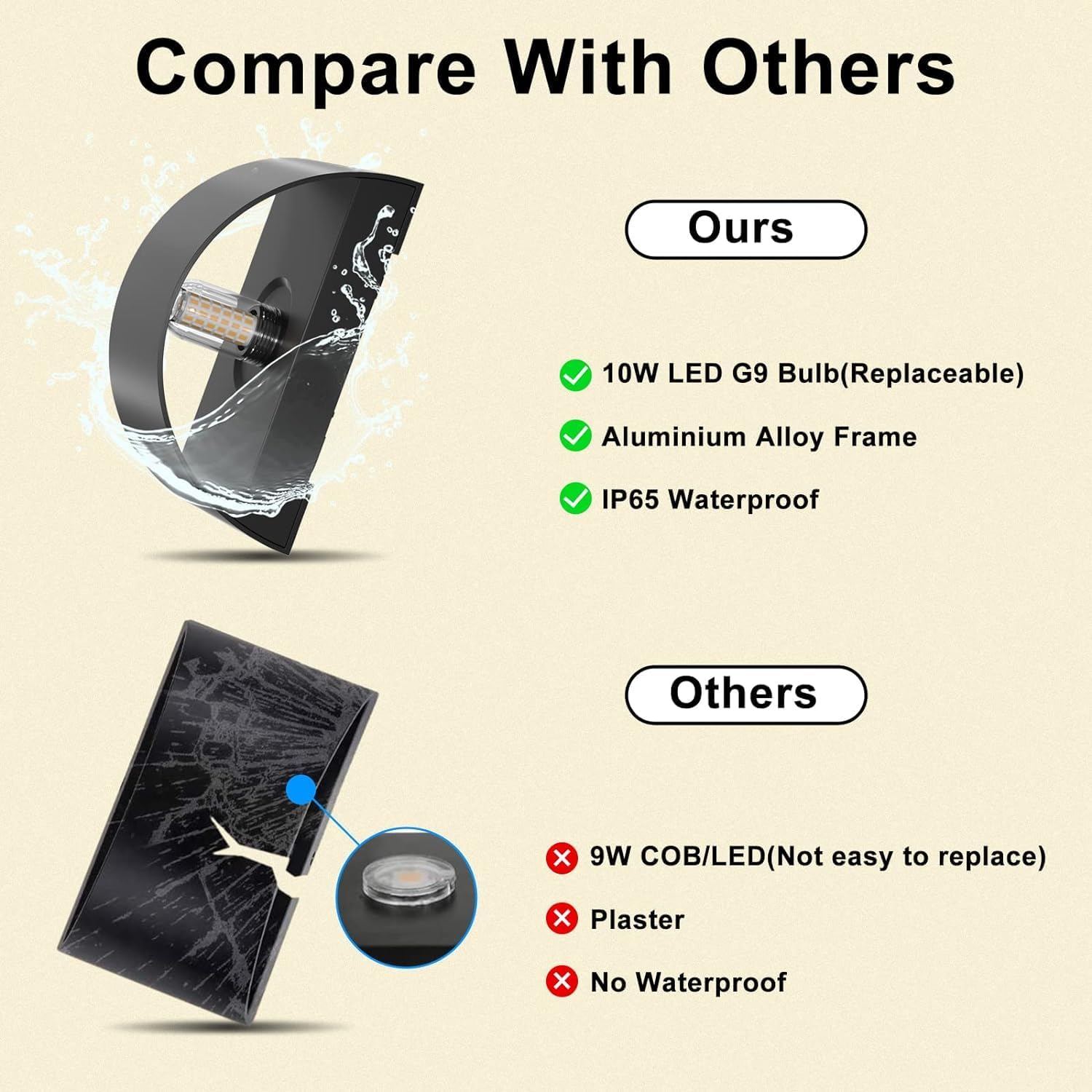 Thumbnail 3 de ChangM G9-5730-75LED Wall Sconce, Black 10W Up-and-Down LED, 3000K