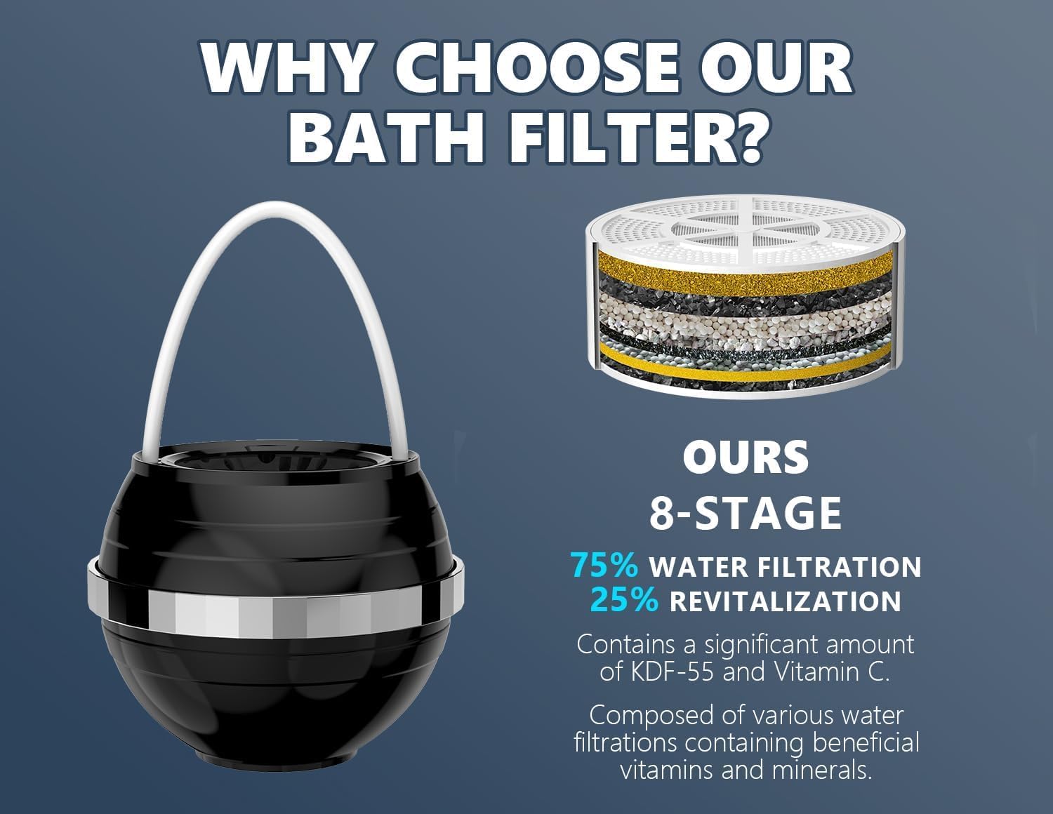 Thumbnail 6 de SHLLKTTRY SHLLKTTRY-003 Bathtub Water Filter, 8-Stage, 2,500-Gallon Capacity