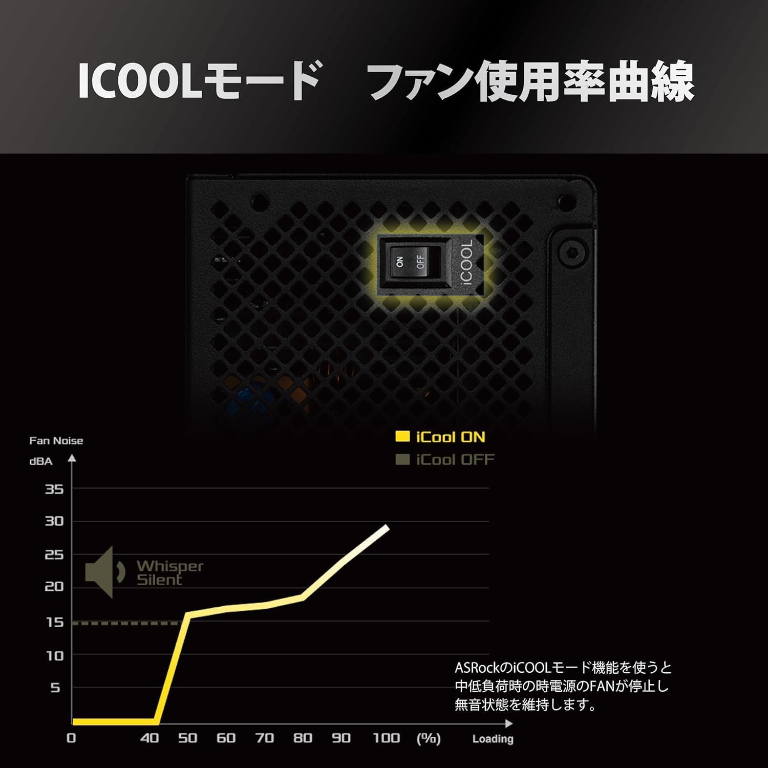 Thumbnail 6 de ASRock Steel Legend SL-850G 850W ATX電源、PCIe 5.1・80 PLUS GOLD対応