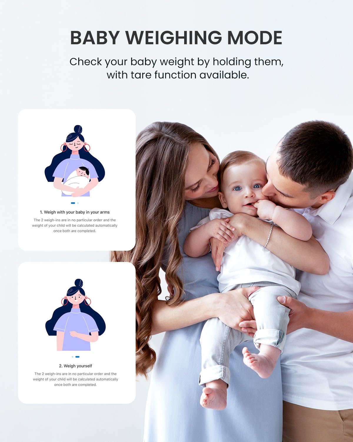 Thumbnail 4 de RENPHO Body Weight Scale 500lbs (Elis 1) – smart bathroom scale with ultra-wide platform and body fat metrics