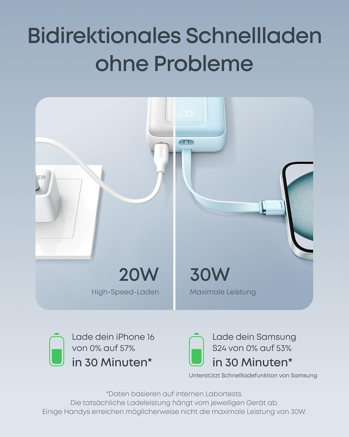 Detalle 2 de Anker Zolo Powerbank 20000mAh, 30W Max mit integriertem USB-C-Kabel