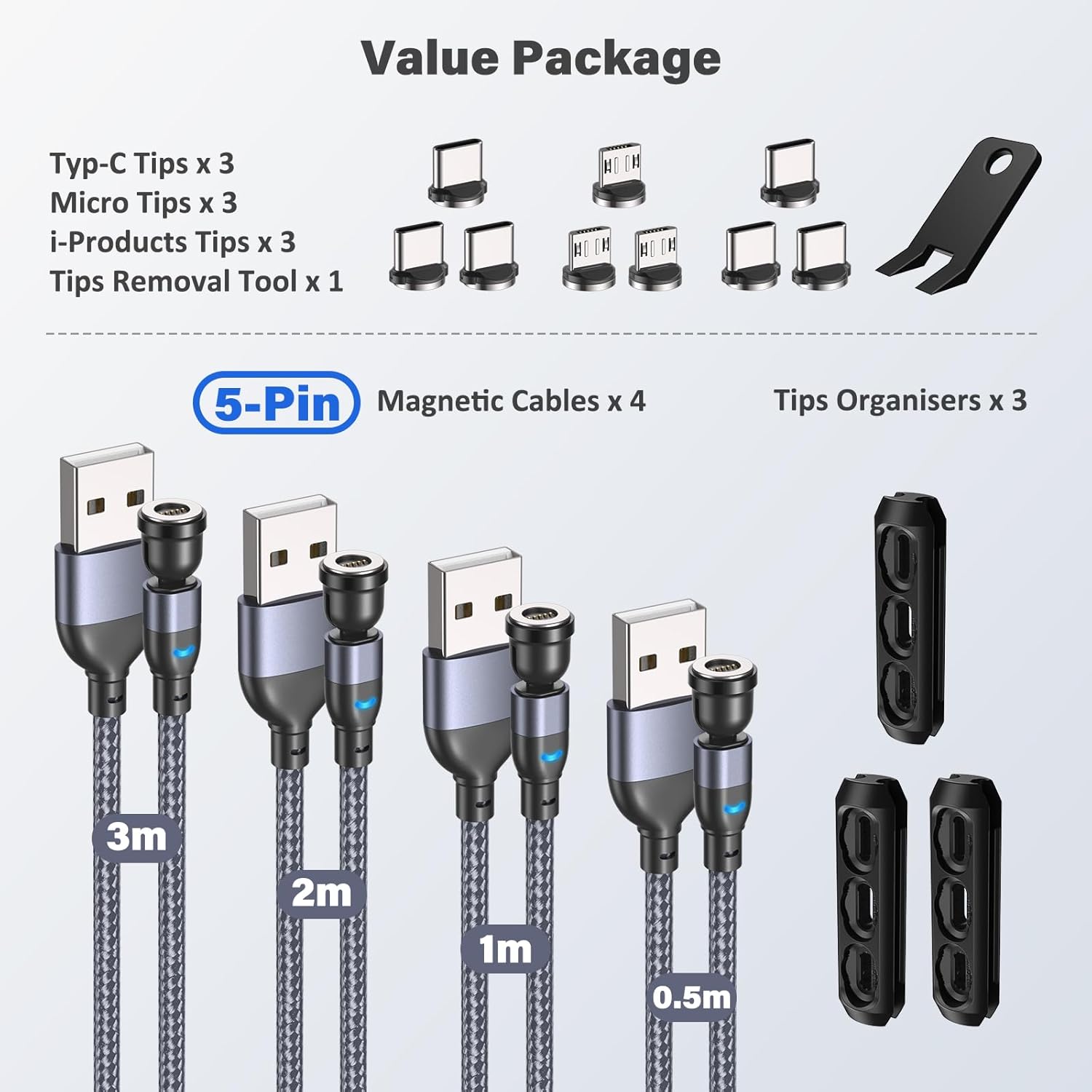 Thumbnail 1 de TUNKIA 5Pin Magnet Ladekabel – 3‑in‑1 magnetisches USB‑Kabel (4 Stück, 0,5–3 m) mit 360°/180° drehbarem Kopf