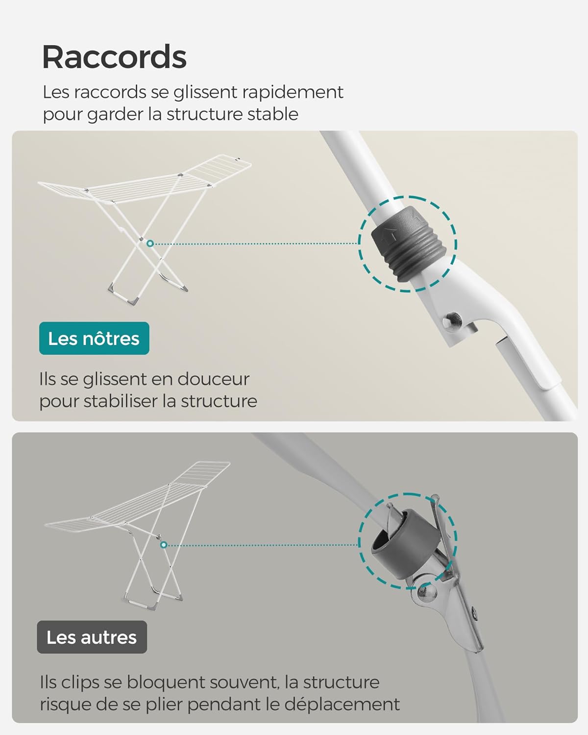 Thumbnail 4 de SONGMICS LLR540W01 : étendoir à linge pliable sur pieds avec 17 barres