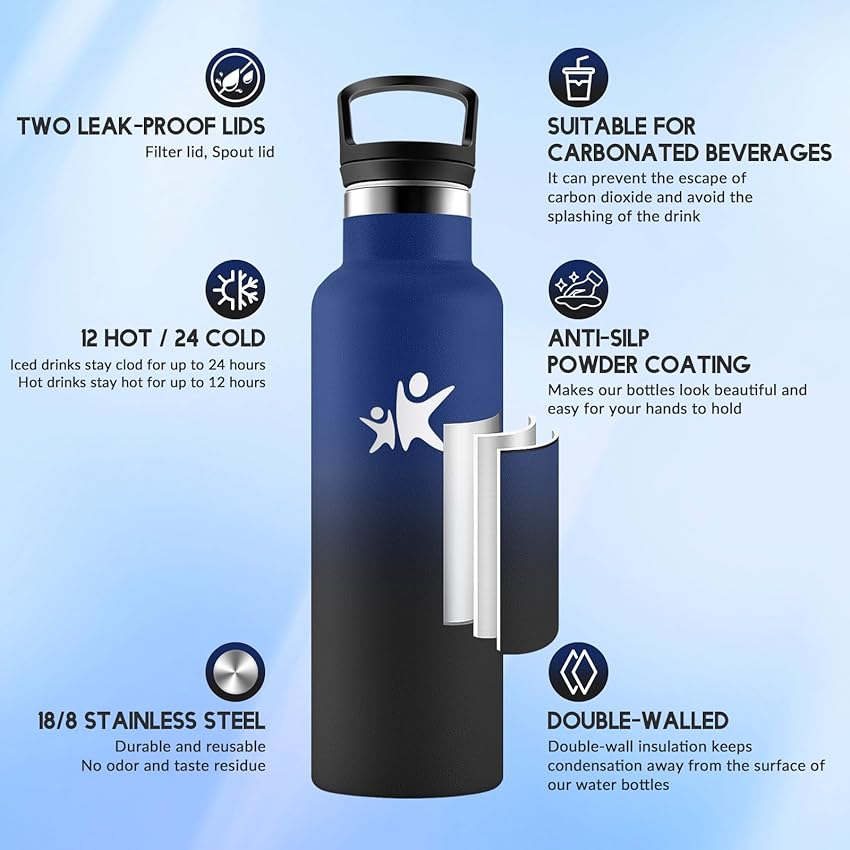 Detalle 2 de HoneyHolly Botella Agua Niños 500 ml termo inoxidable