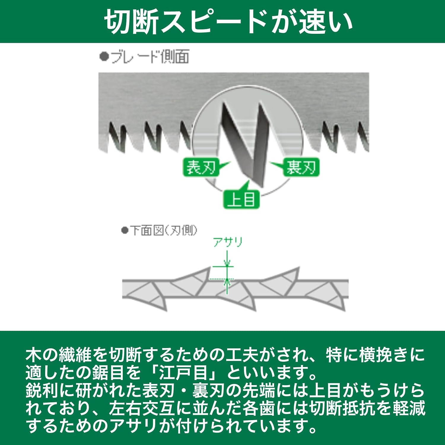 Thumbnail 2 de HiKOKI(ハイコーキ) 0033-4607 セーバソーブレード 江戸目・細目 全長280mm 2枚入