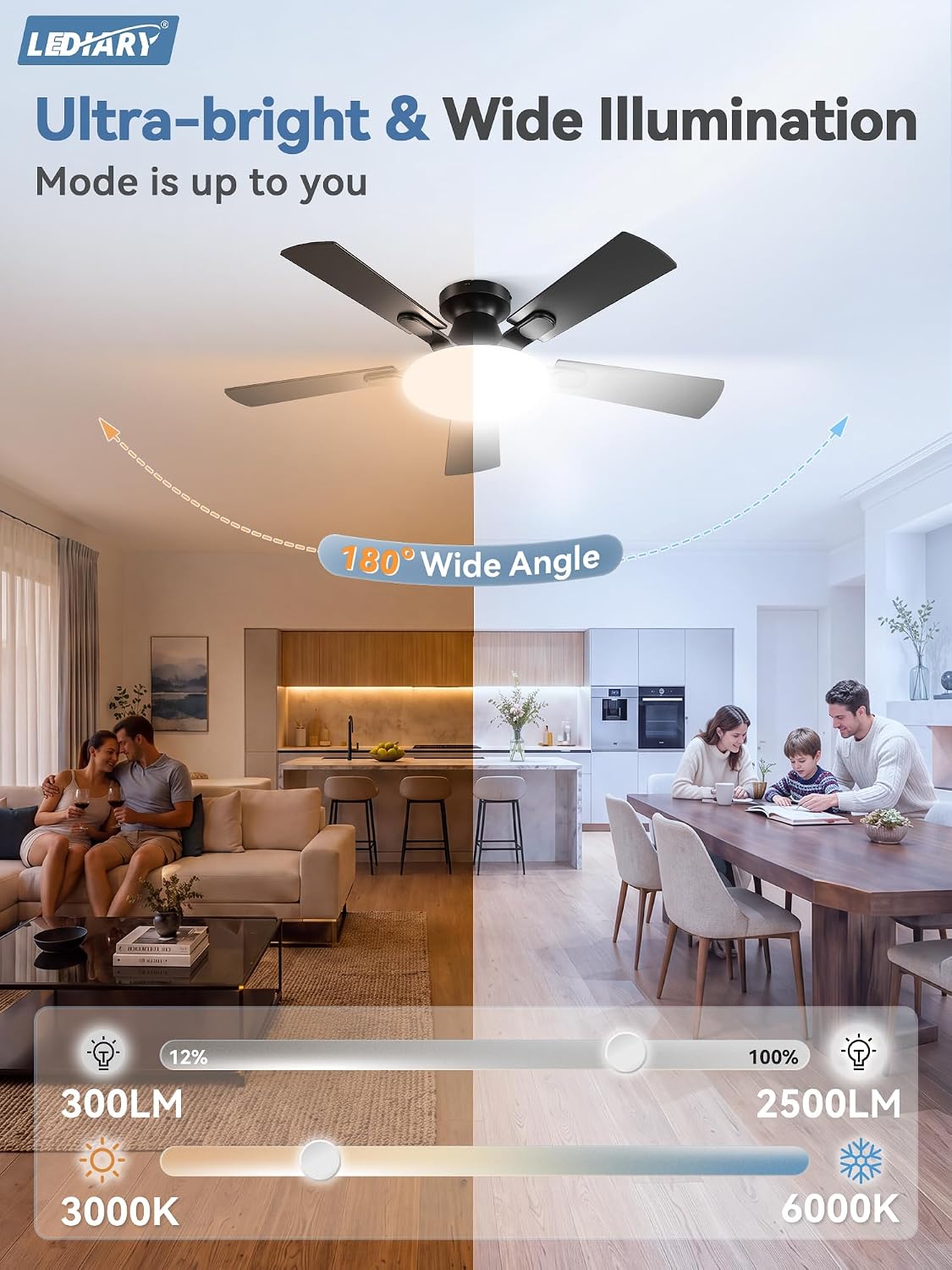 Detalle 2 de LEDIARY Flush-Mount Ceiling Fan 42-Inch