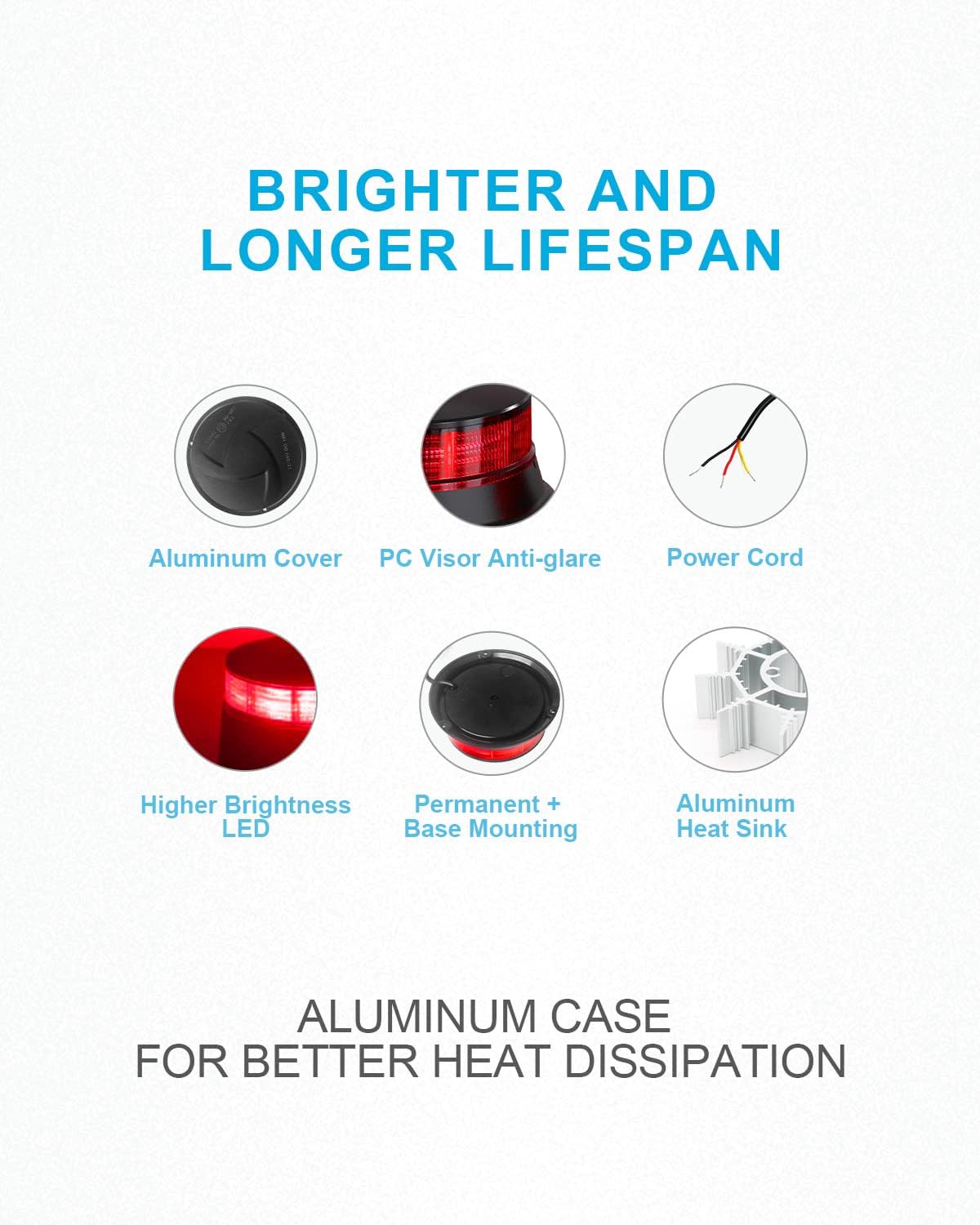 Detalle de Agrieyes Amber Beacon Light 4.2Inch – 360° Flashing Safety Light with Screw Mount