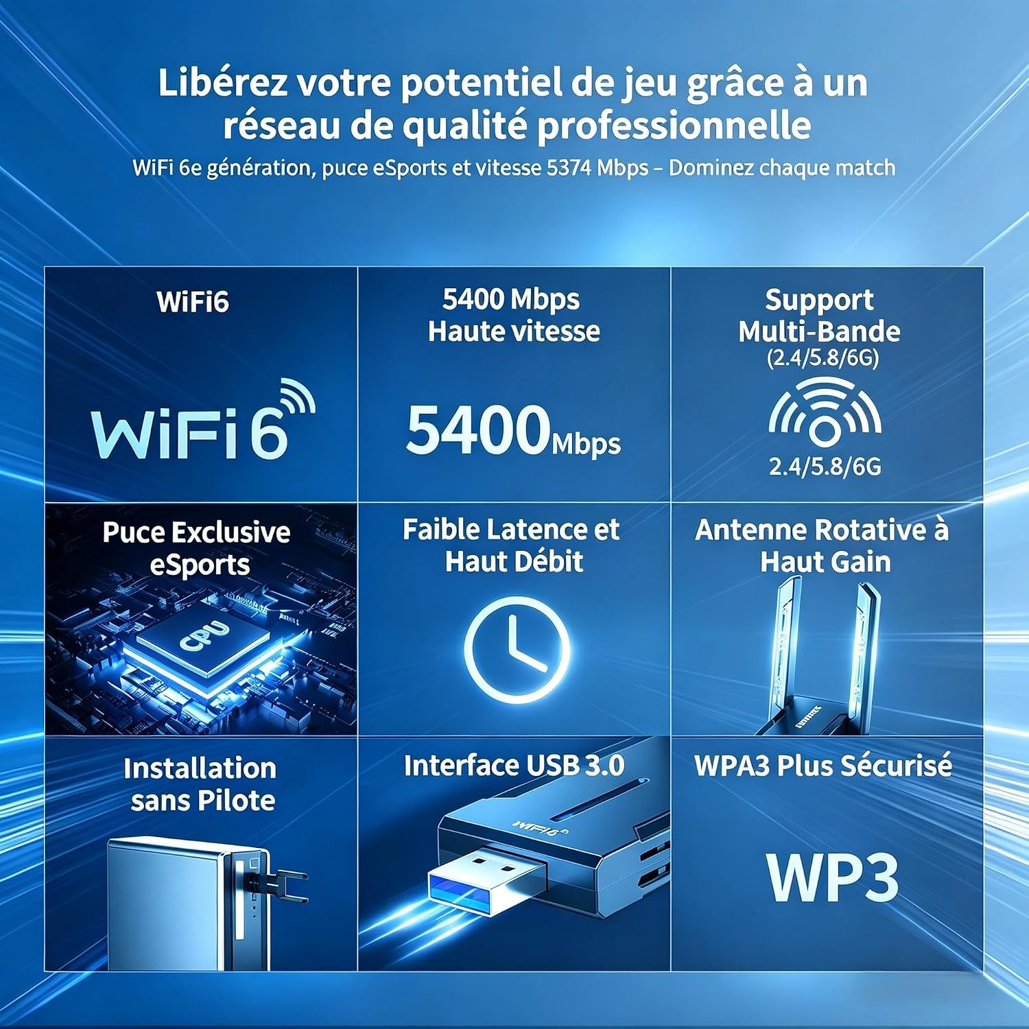 Detalle de Clé WiFi 6E COMFAST Tri-Bande AX5400 Mbps USB 3.0 — Compatibilité Windows 10/11