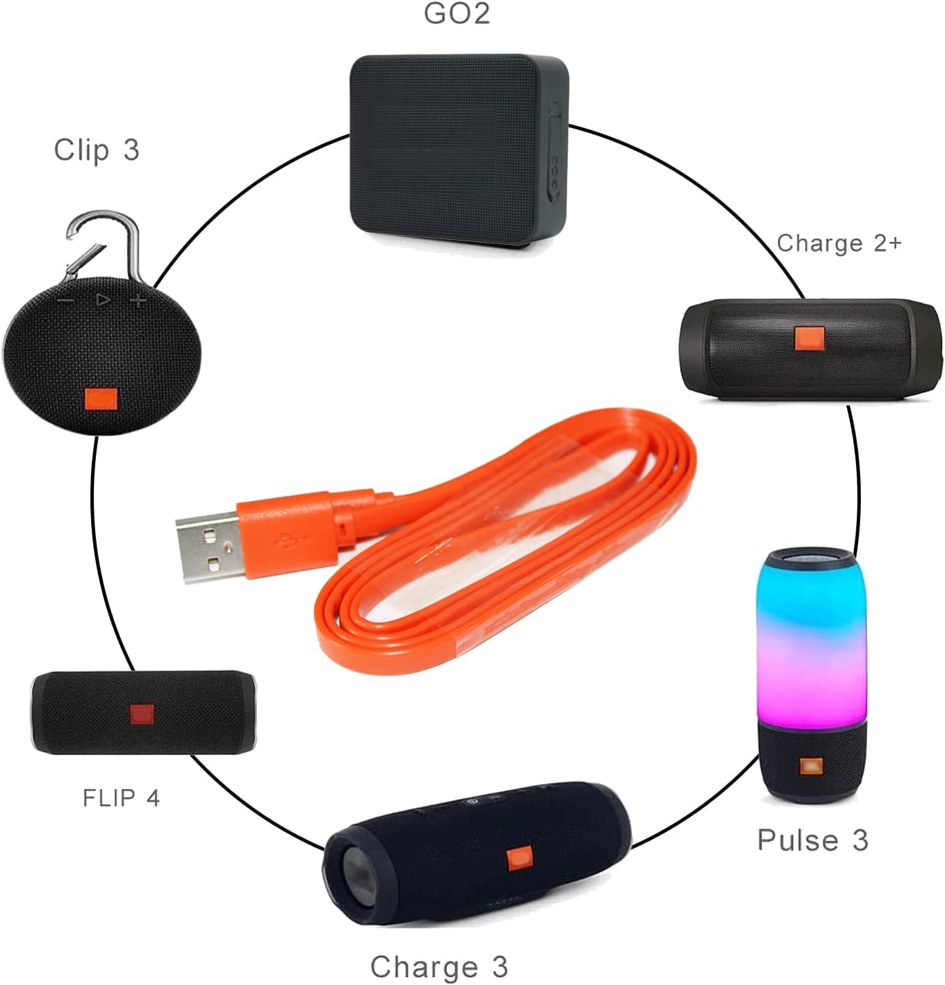 Thumbnail 6 de Adhiper Micro USB Flachladekabel 1 m – Flachkabel für JBL Flip, Clip, Charge, Go, Pulse, Trip, Tune & UE Boom (Orange)