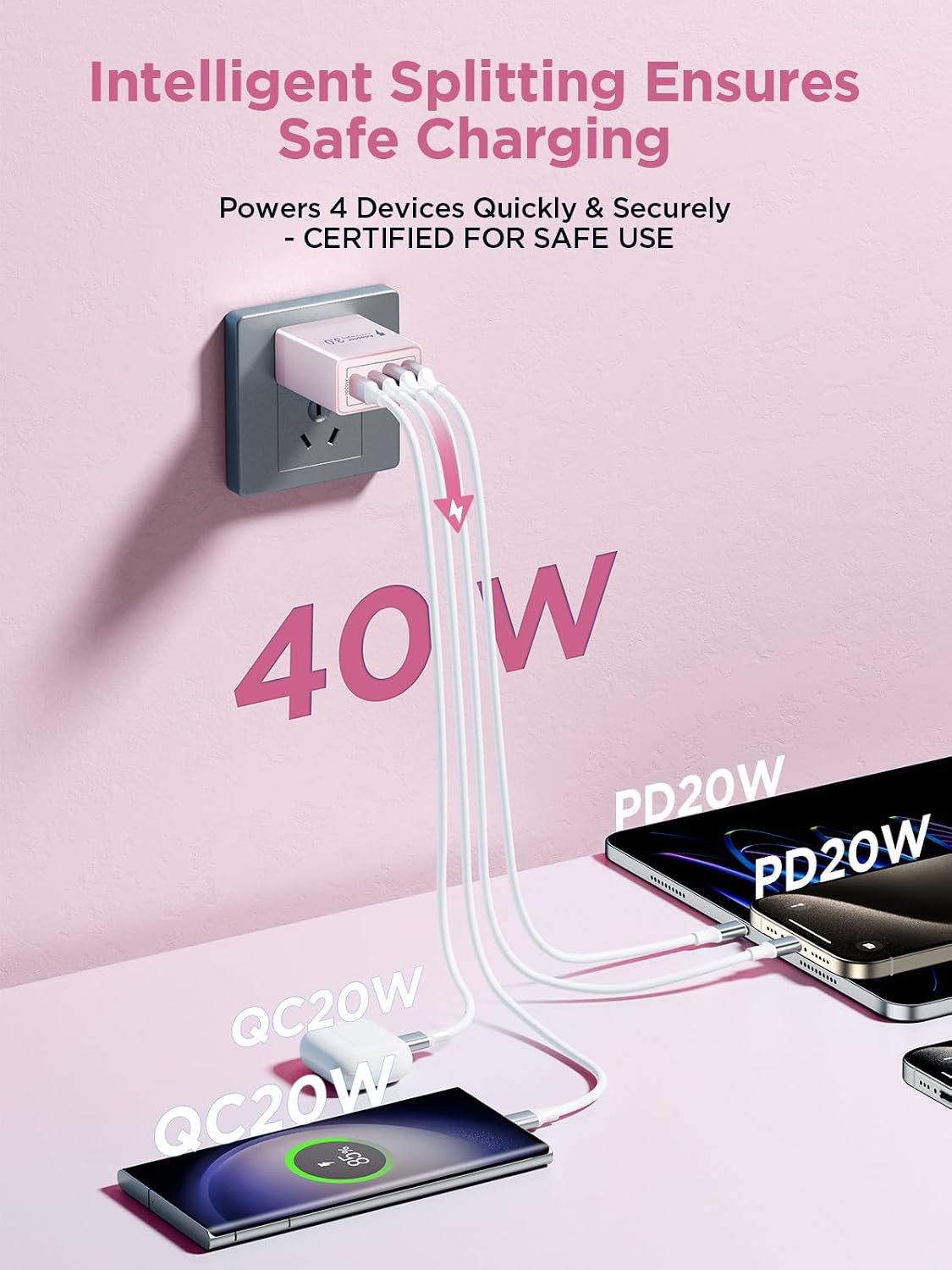 Detalle de Aioneus HNT-PD2002RZ 40W 4-Port USB-C Wall Charger, Pink
