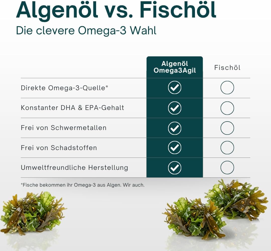 Detalle 2 de AgilNature Omega 3 Vegan I 120 vegane Algenöl Kapseln – 530 mg EPA & DHA pro Tag, made in Germany