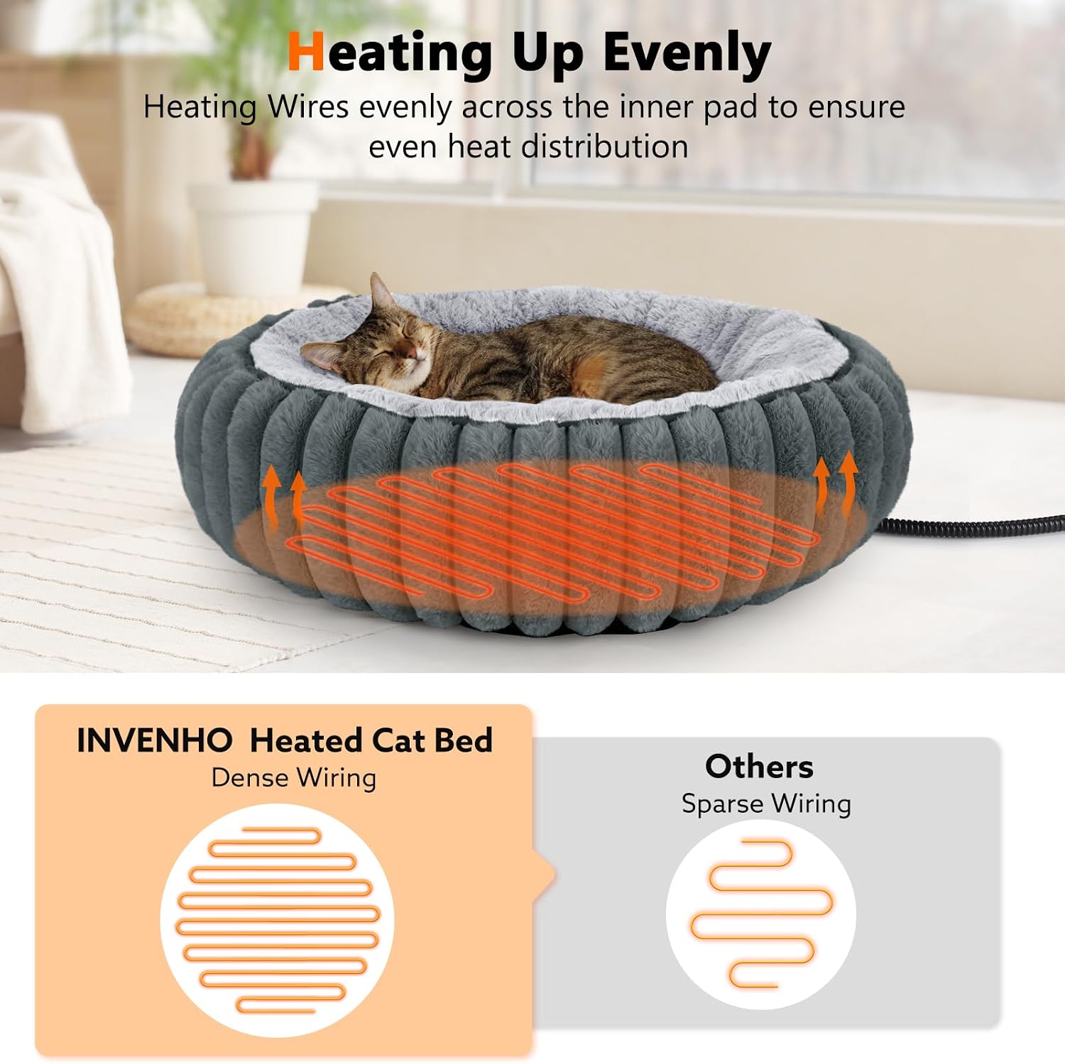 Detalle 2 de INVENHO Heated Cat Bed, 20-inch